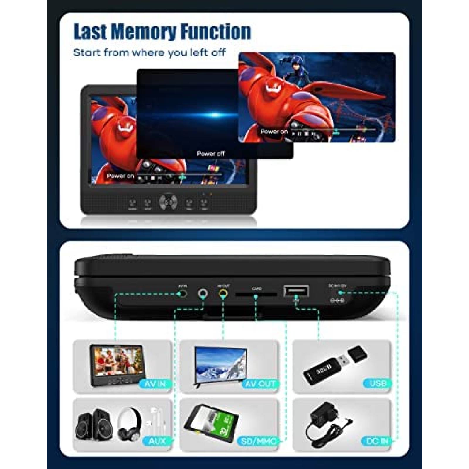 Reproductor DVD Coche WONNIE Pantalla Dual 10,5" USB SD MMC