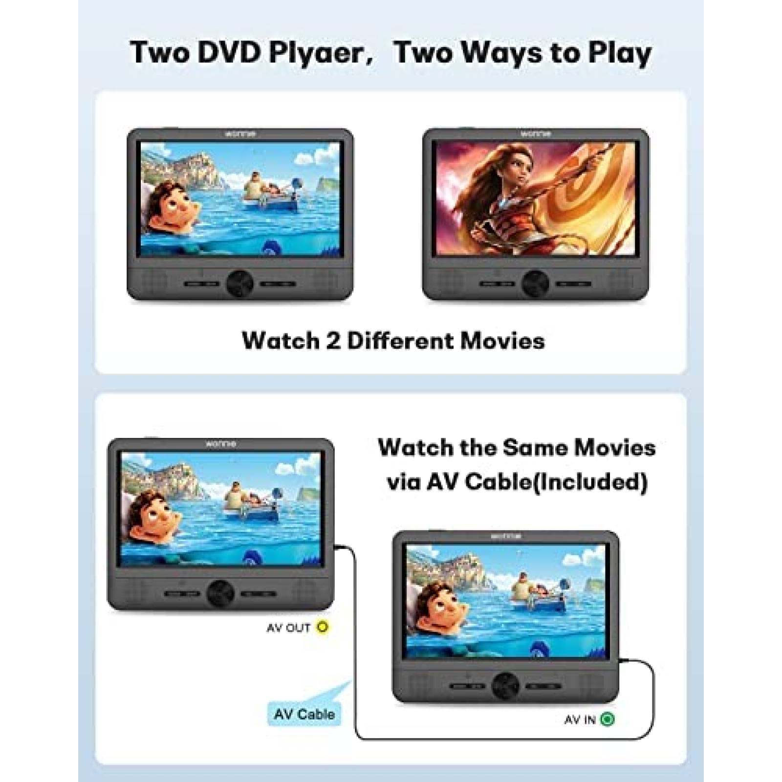 DVD Portatil WONNIE W-3015 10" Recargable 2 Piezas -Negro