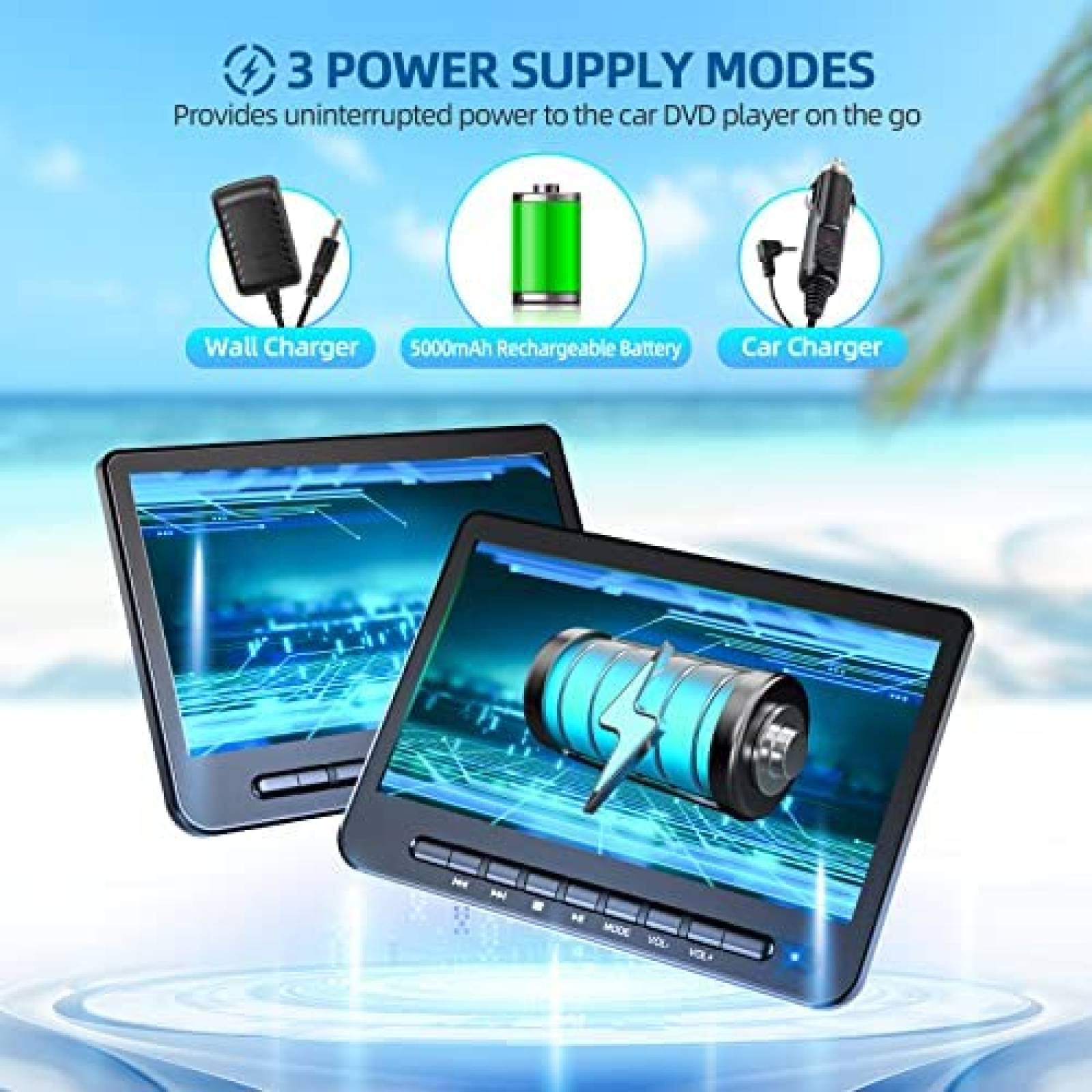 Reproductor DVD Portatil Desobry 10.5 pulg Dual HDMI 5 hrs