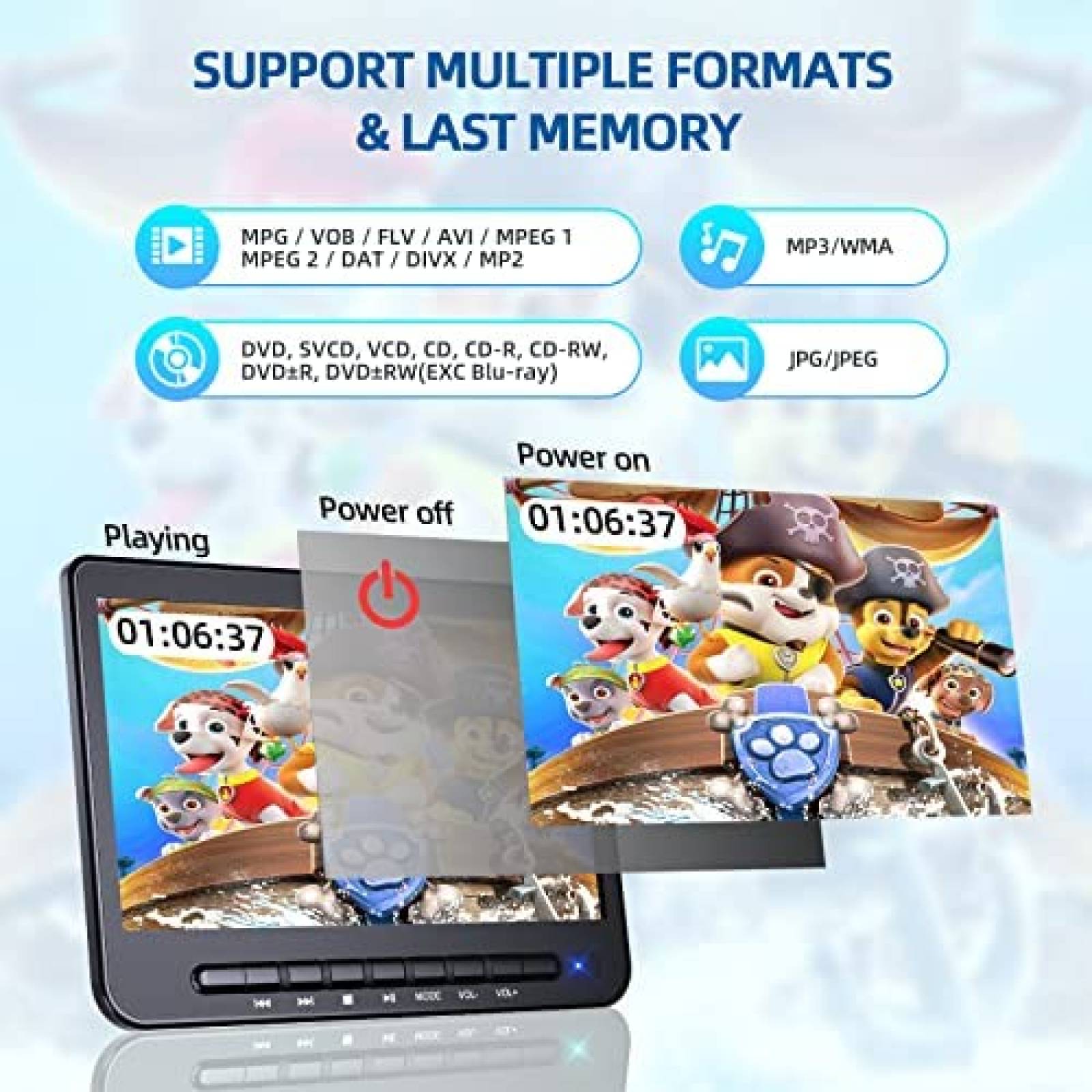 Reproductor DVD Portatil Desobry 10.5 pulg Dual HDMI 5 hrs
