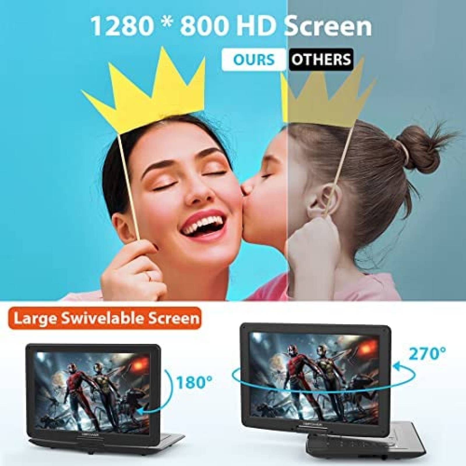 DVD portatil DBPOWER 17.9" 6 hrs Bateria USB/SD Control -Ne