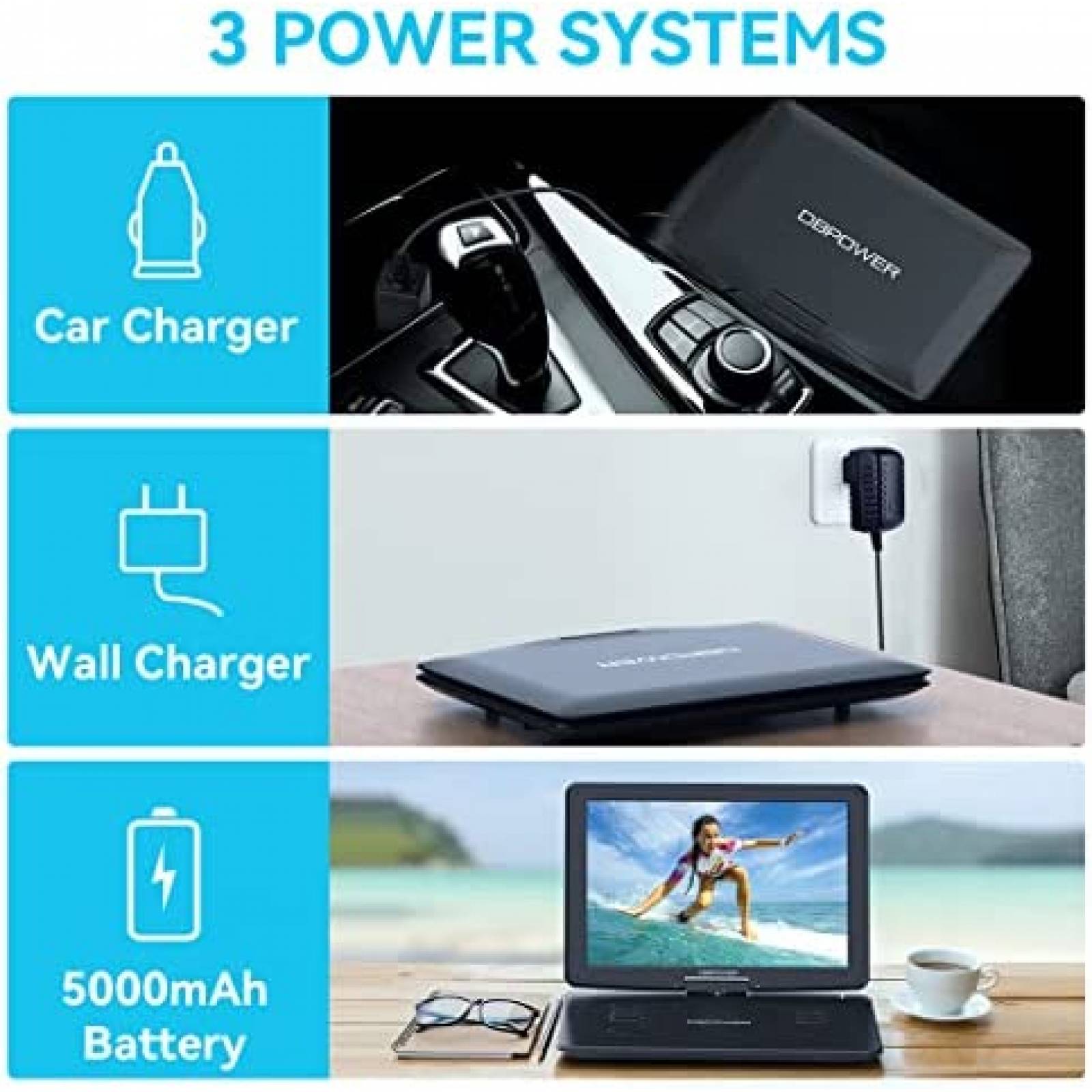DVD portatil DBPOWER 17.9" 6 hrs Bateria USB/SD Control -Ne