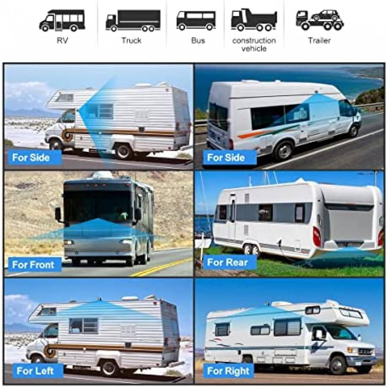 Sistema de Camara Losuudy Con Monitor Para Camion -Negro