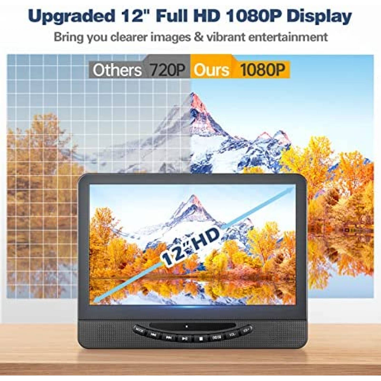 Reproductor DVD Portatil Feleman 12 pulg Dual 1080p HDMI