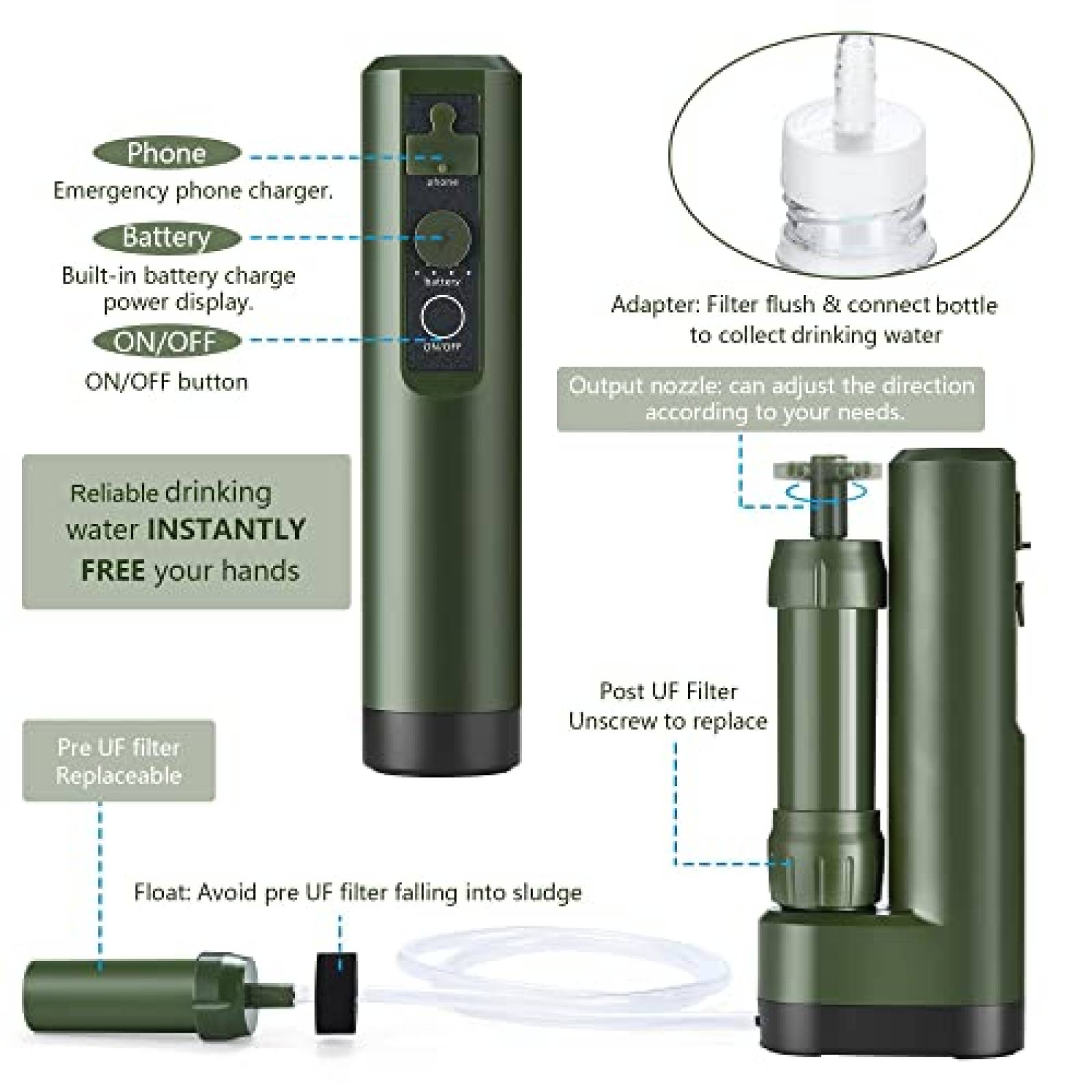 Purificador De Agua Portatil CaredWater Para Camping -Verde