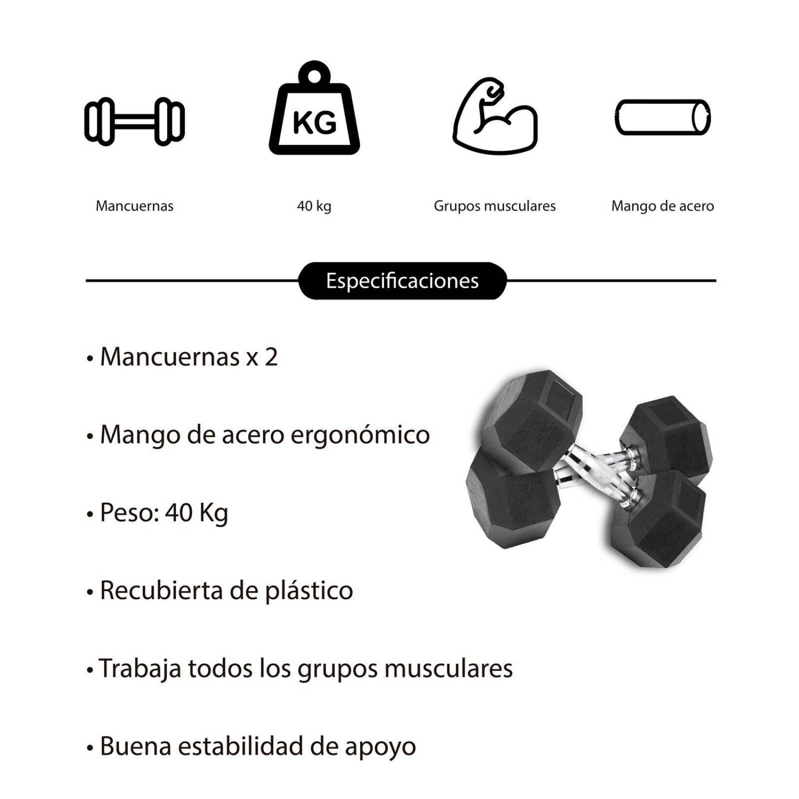 Set x2 Mancuerna Hexagonal Fija 40kg Pesa para Ejercicio 