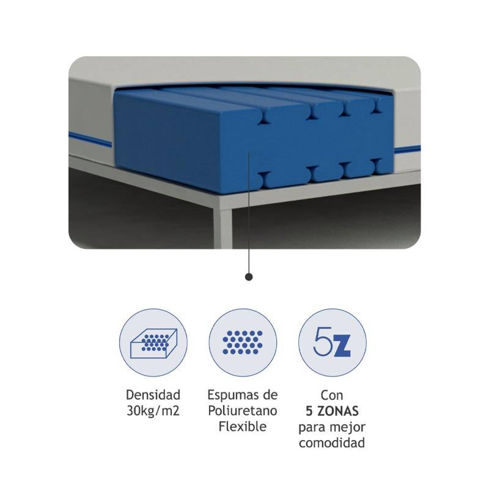 Colchón Sky Flex - Du Ciel - 1.35mx1,90mx0,20m 
