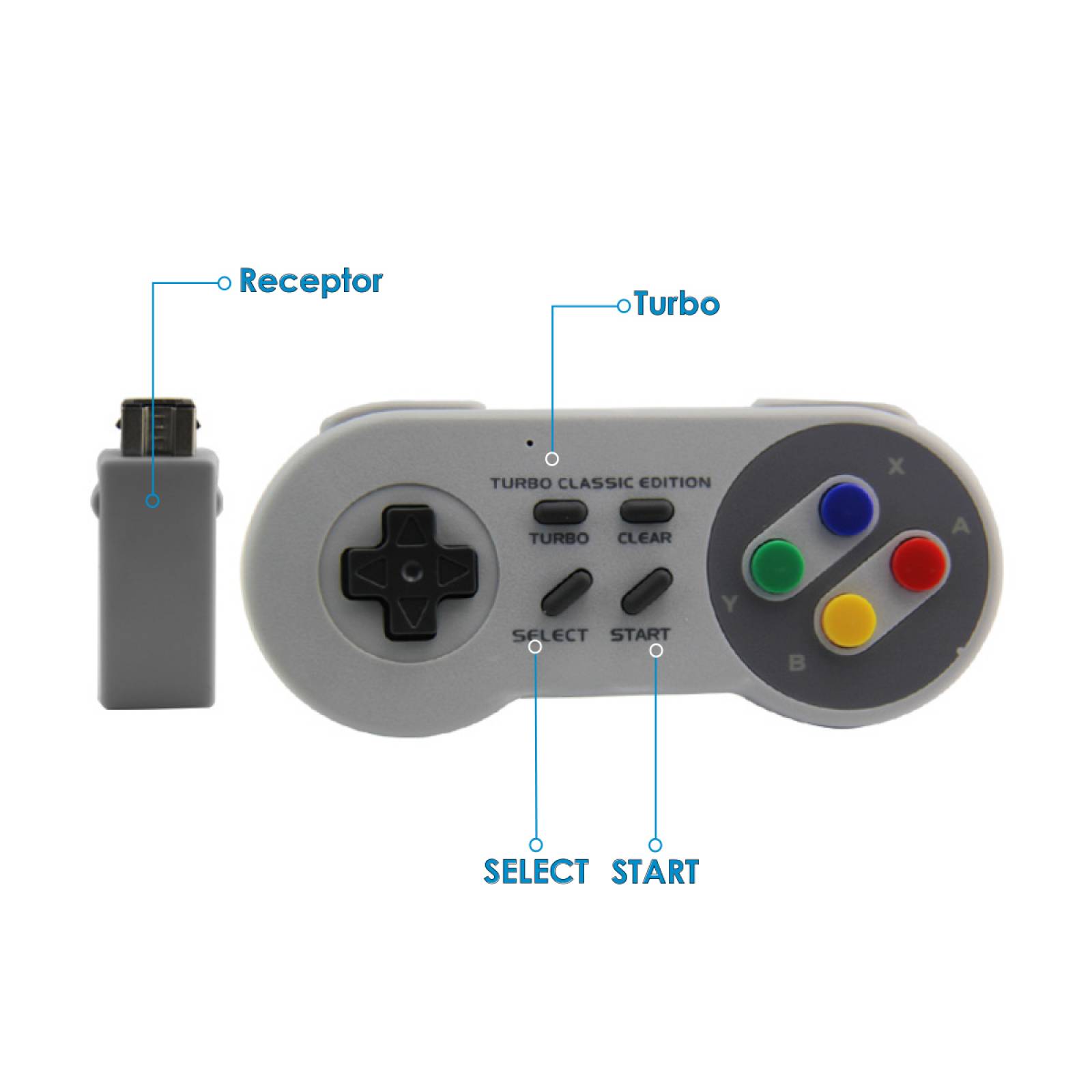 Control Inalambrico Compatible NES Mini / SNES Classic / PC / Laptop