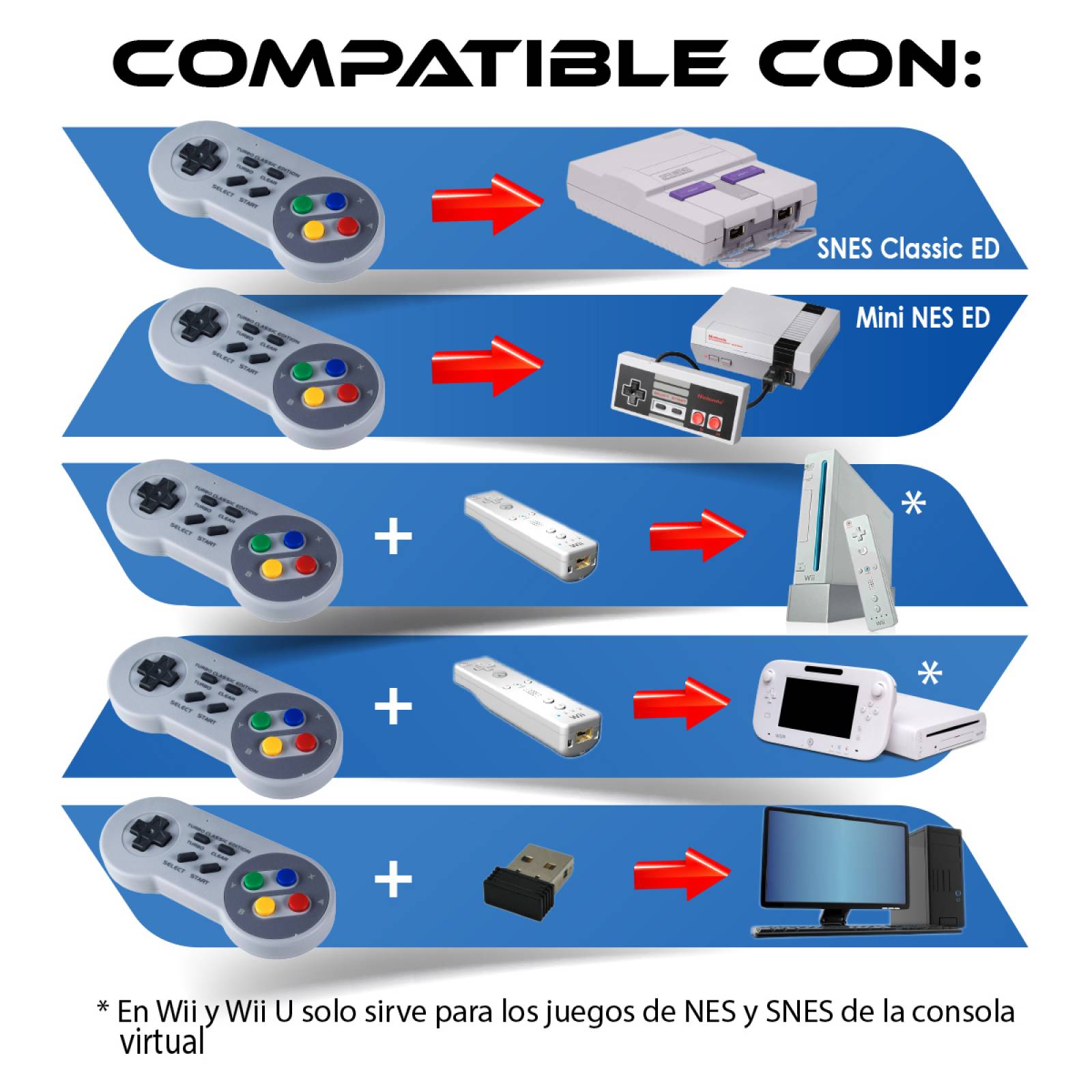Control Inalambrico Compatible NES Mini / SNES Classic / PC / Laptop