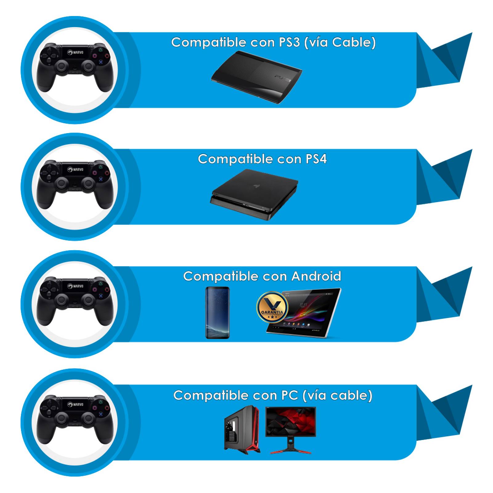 Camara ps3 en online pc