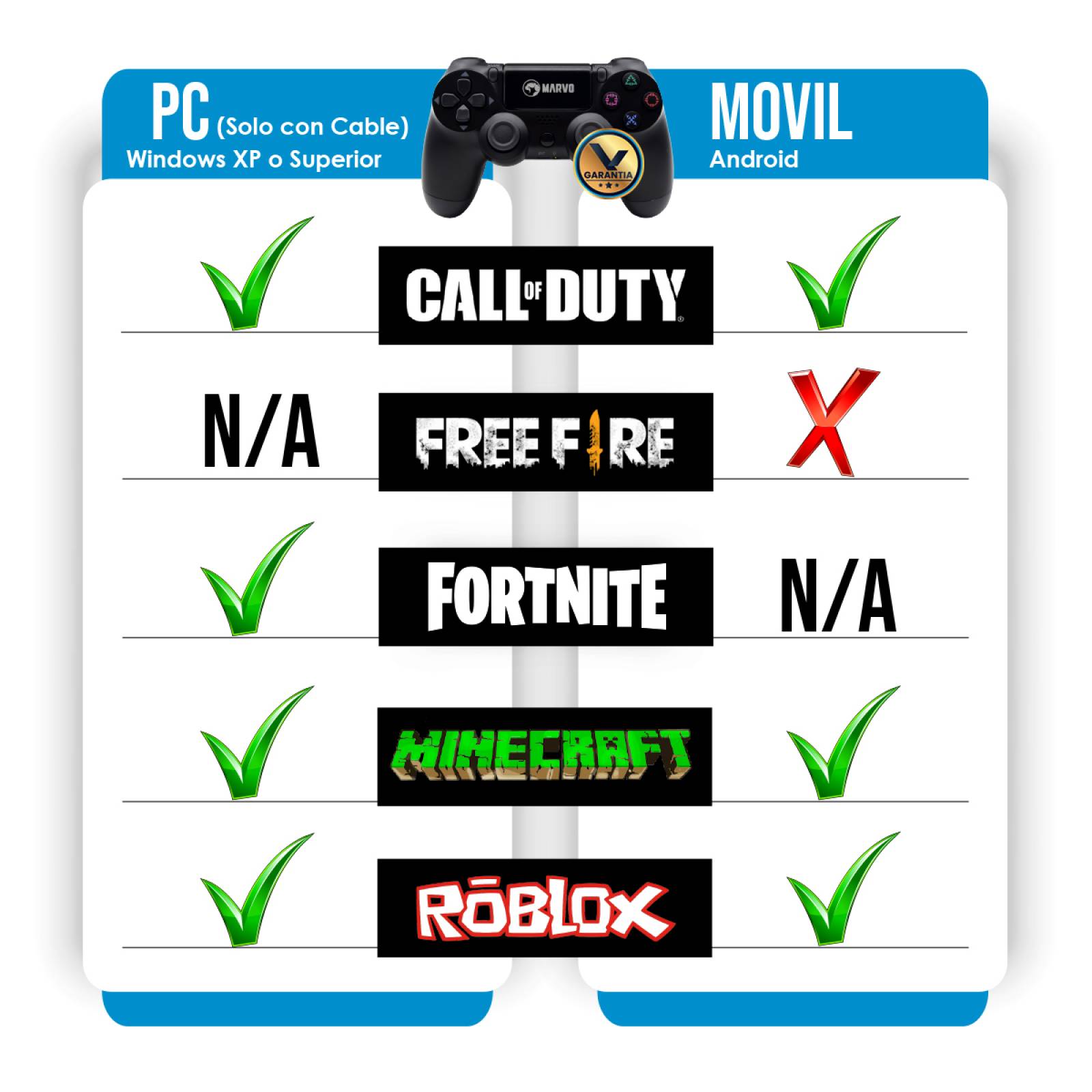 Control Inalambrico Recargable Virtual Zone Compatible PS4 PS3 PC o Android