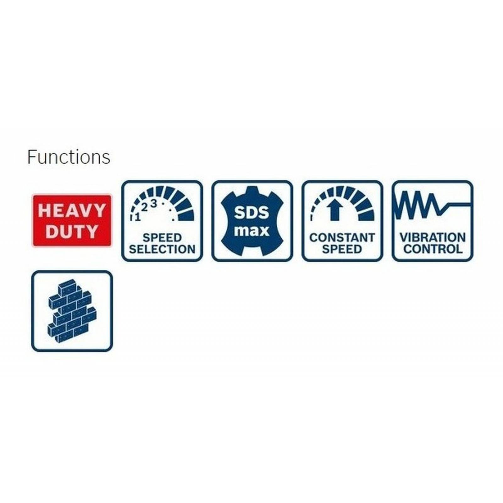 Martillo Demoledor Concreto Bosch 1150 W Sds Max Gsh 5 Ce 