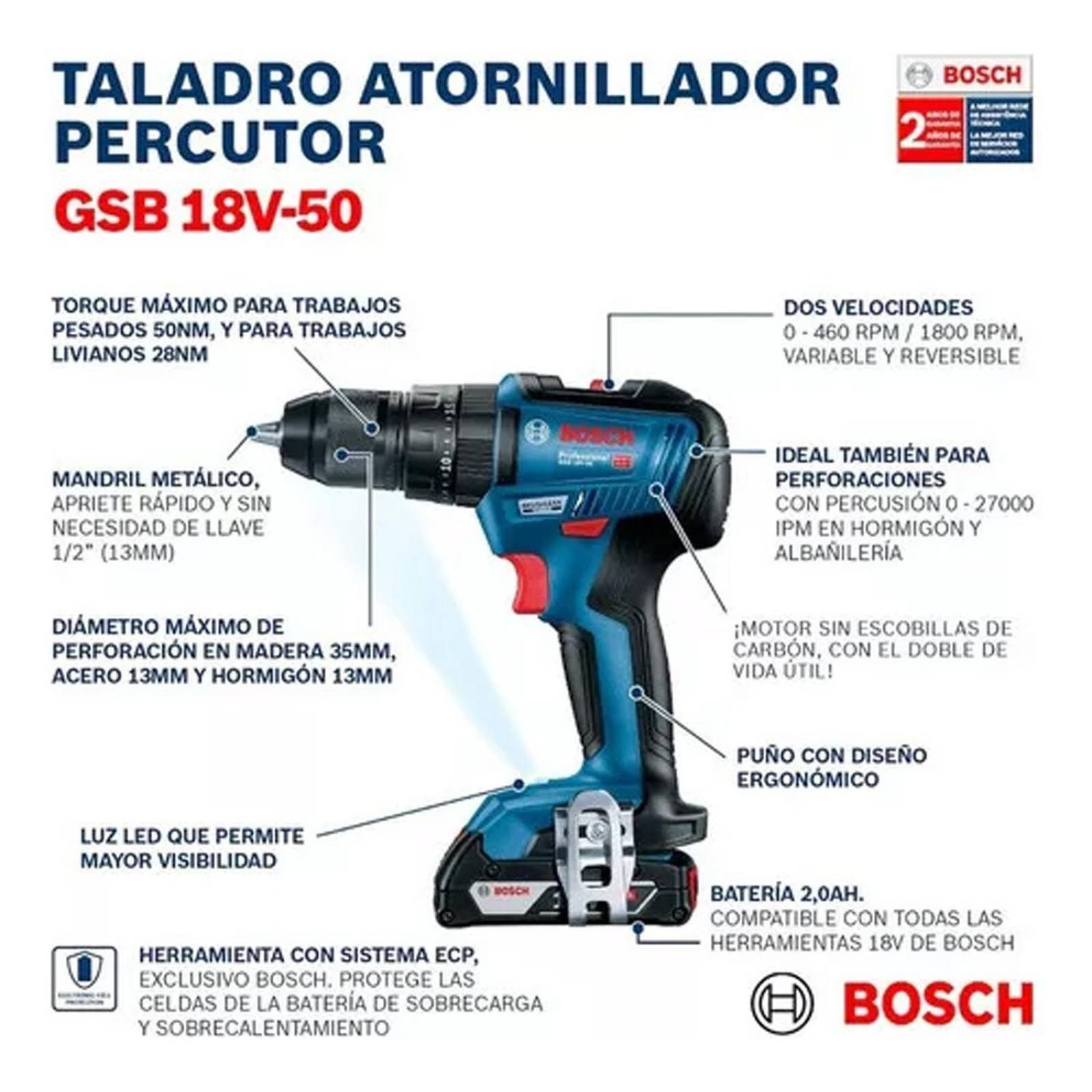Rotomartillo Atornillador Bosch Brushless 1 Batería 18v2.0ah