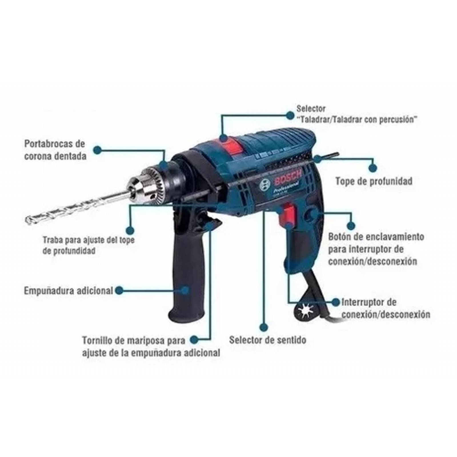 Taladro Rotomartillo Bosch 750w Velocidad Variable GSB 13 RE 