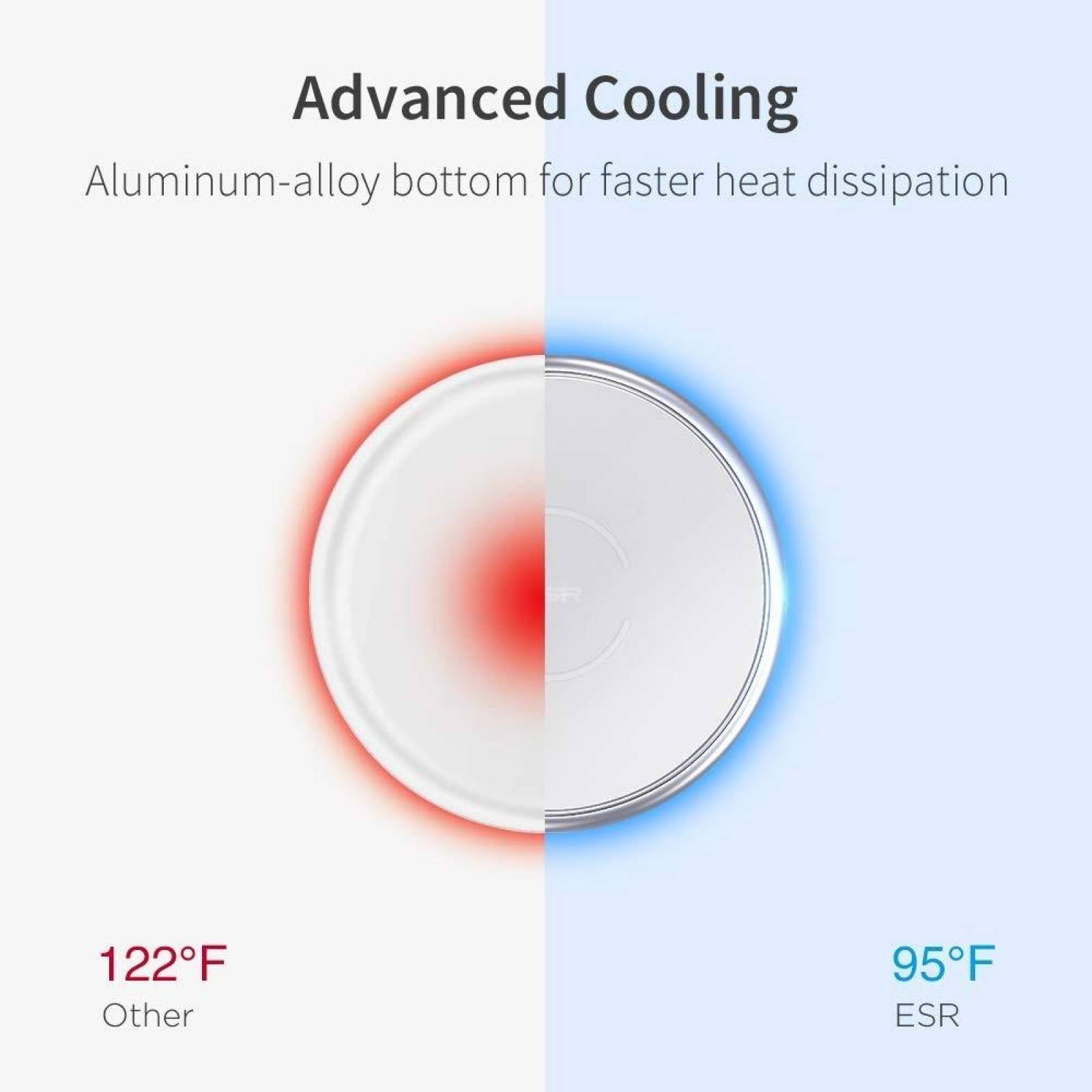 Base de Carga rapida inalambrica Qi UNIVERSAL ESR 7.5W - Plata 