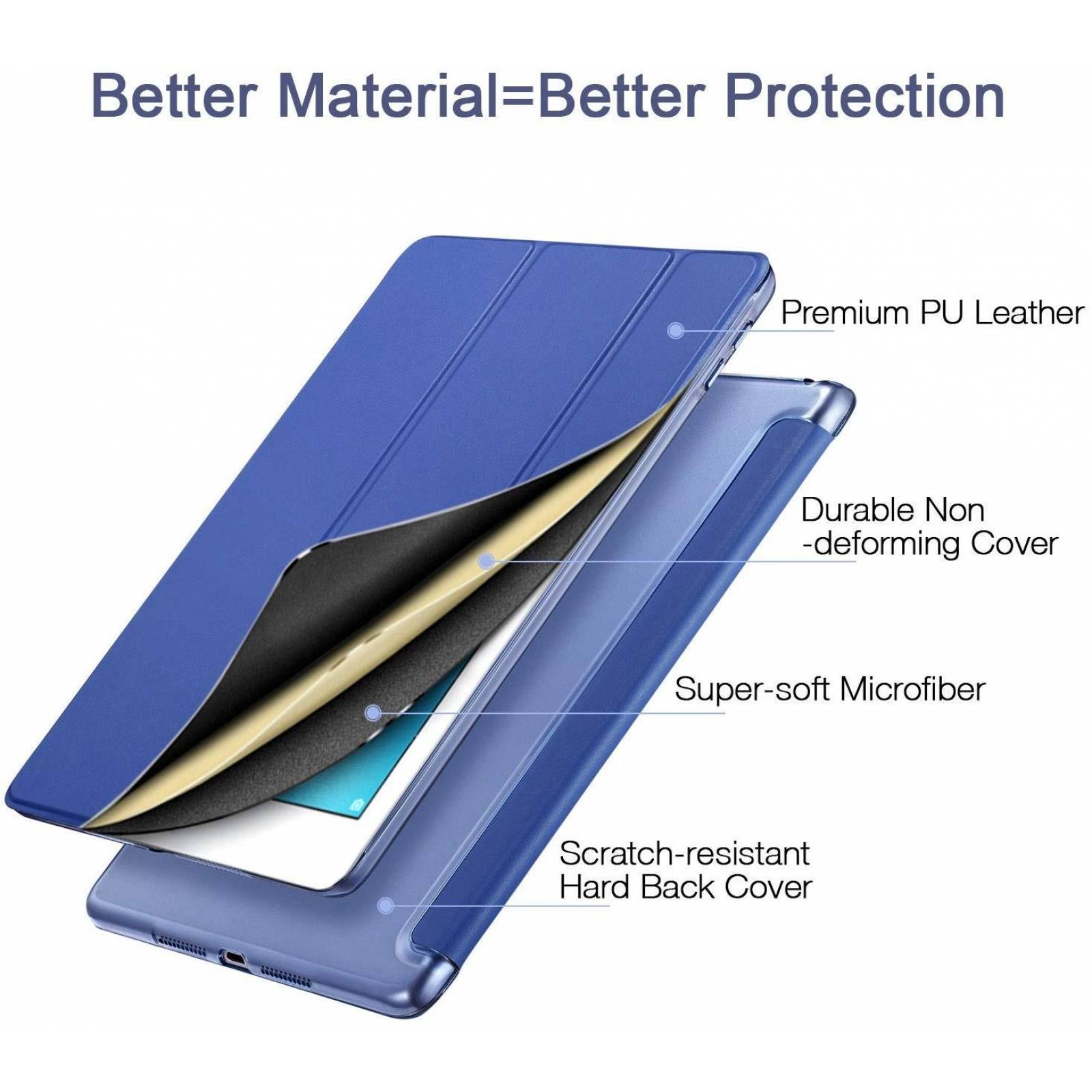 Funda ESR Yippee para iPad Pro 10.5 Air 10.5 Azul A1701 A1709 A2152 A2123 A2153 A2154