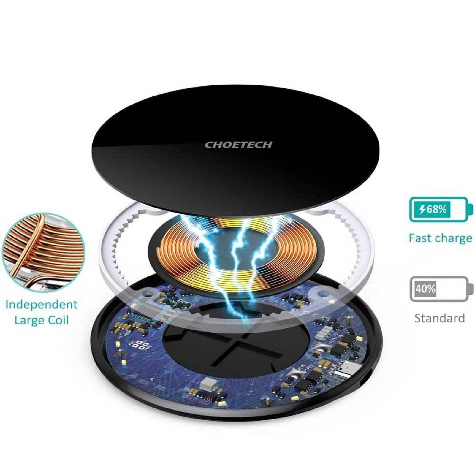 Base Cargador CHOETECH rapido inalambrico Qi 15W Negra 