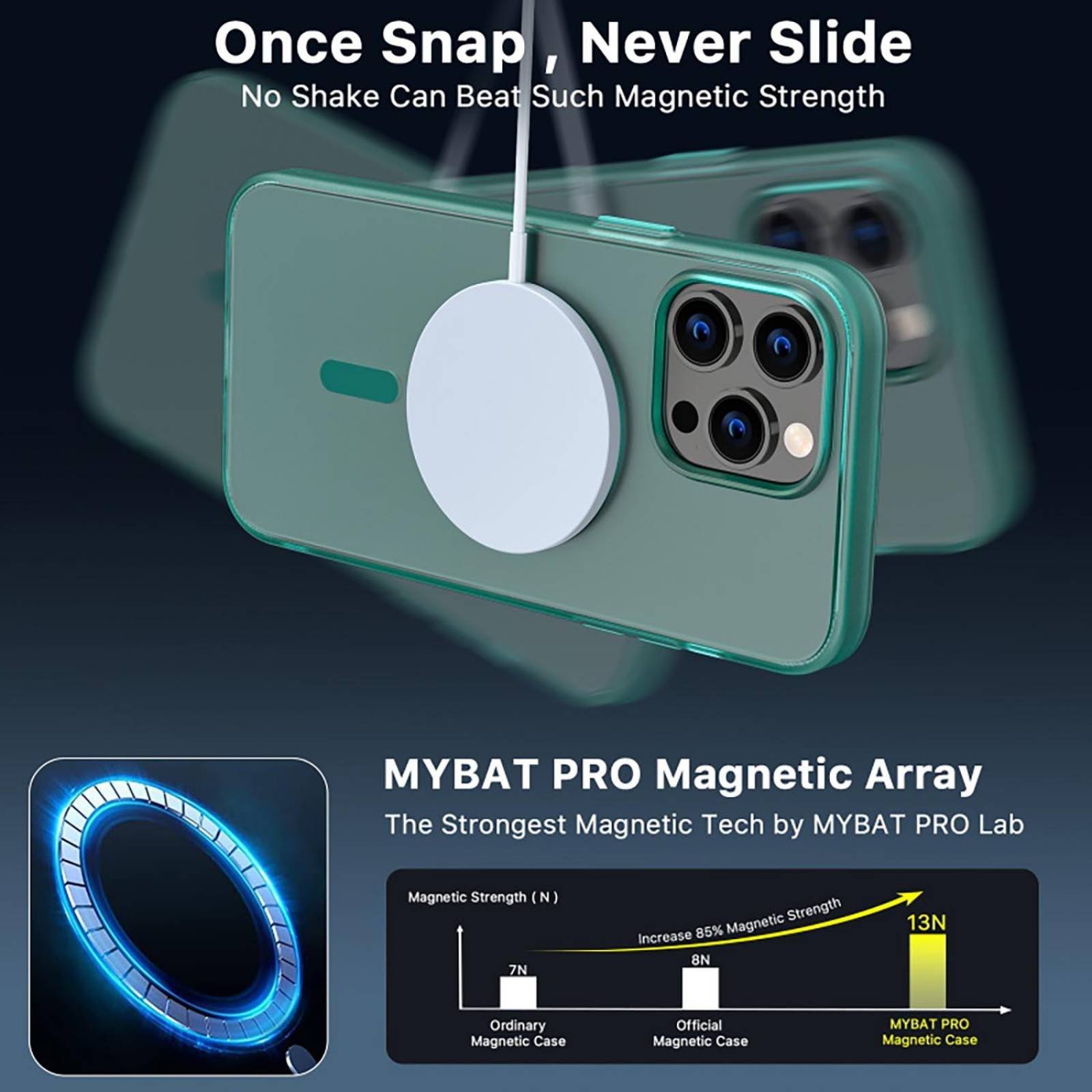 Funda MYBAT Shade con MagSafe para iPhone 14 PRO MAX - Menta 