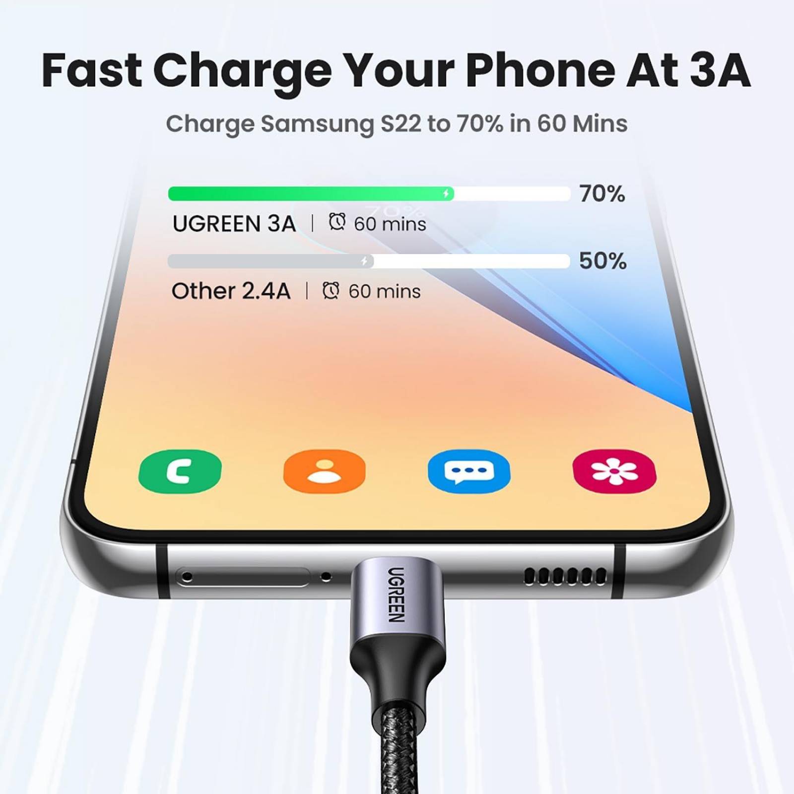 Cable Datos UGREEN USB-A a USB-C 2m trenzado Universal Gris 