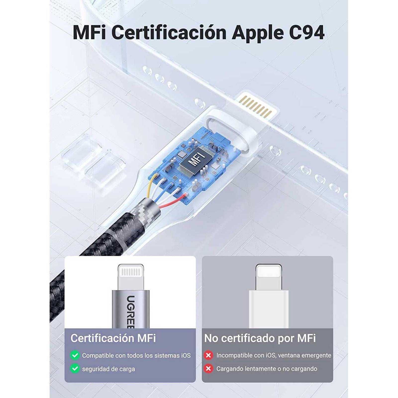 Cable Datos UGREEN USB-A a Lightning 2m certificado para iPhone e iPad