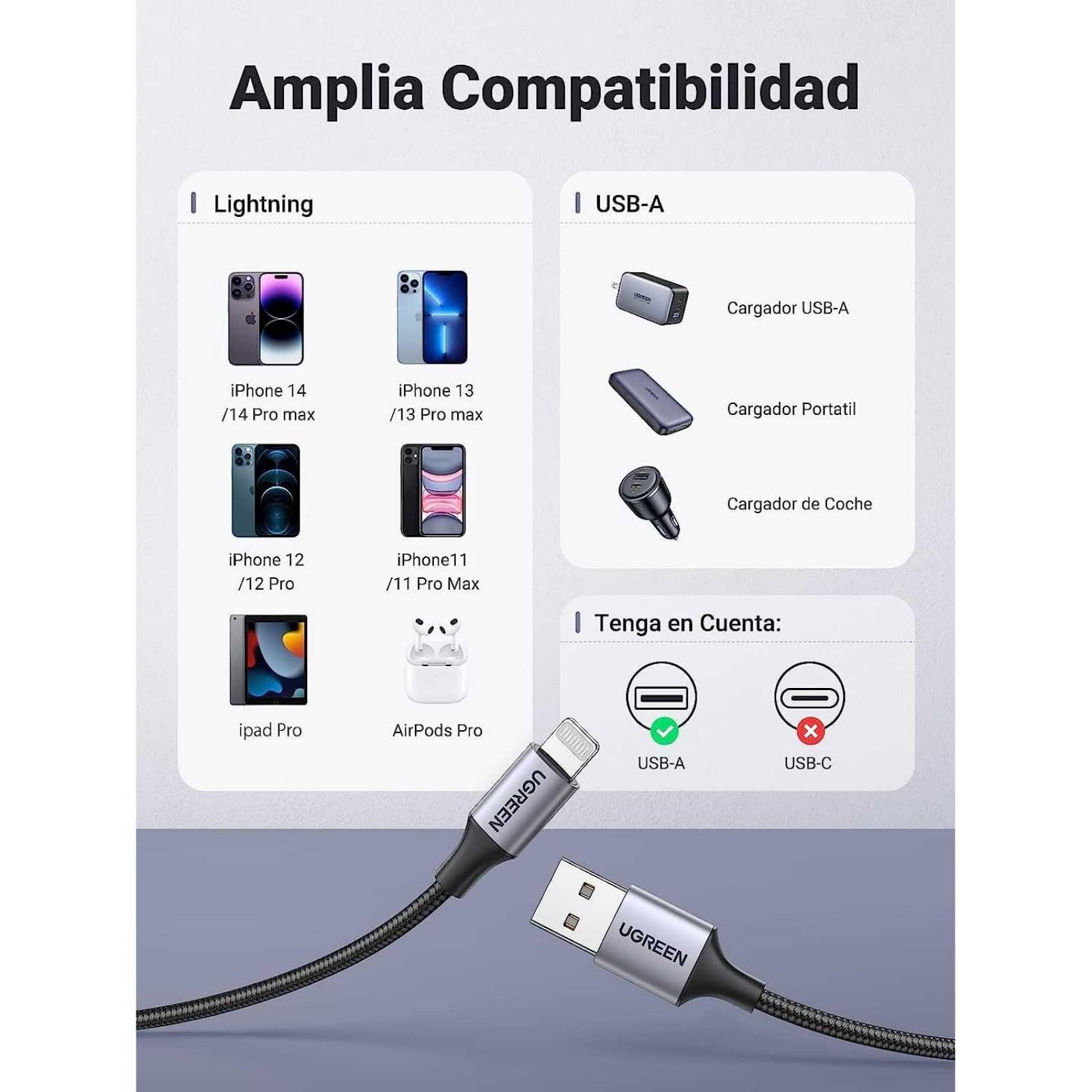 Cable Datos UGREEN USB-A a Lightning 2m certificado para iPhone e iPad