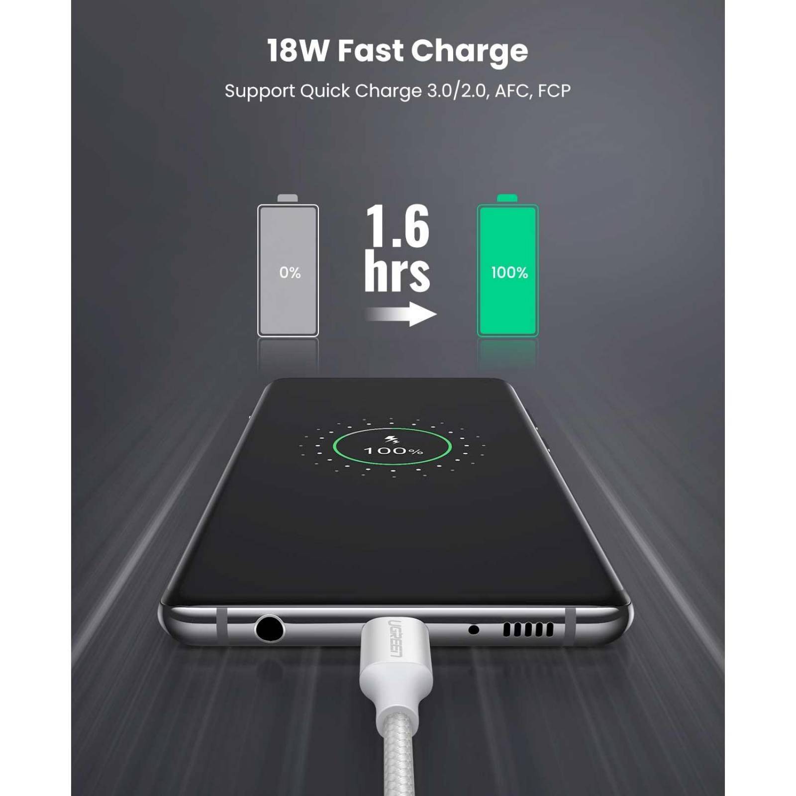 Cable Datos UGREEN USB-A a USB-C blanco 2m trenzado Universal 
