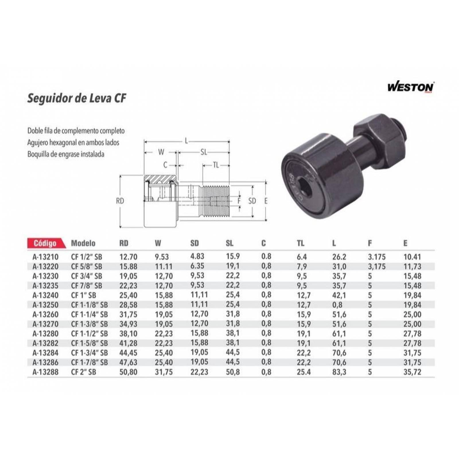 Seguidor De Leva Cf 1" Sb Weston Tools