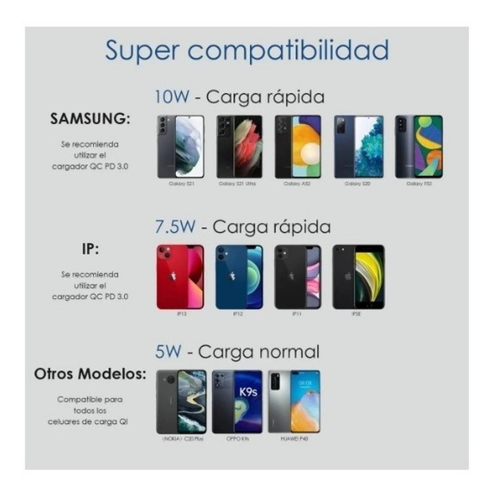 Cargador Inalámbrico Qi Con Carga Turbo Qc 3.0 Ip/sa 1 Hora 