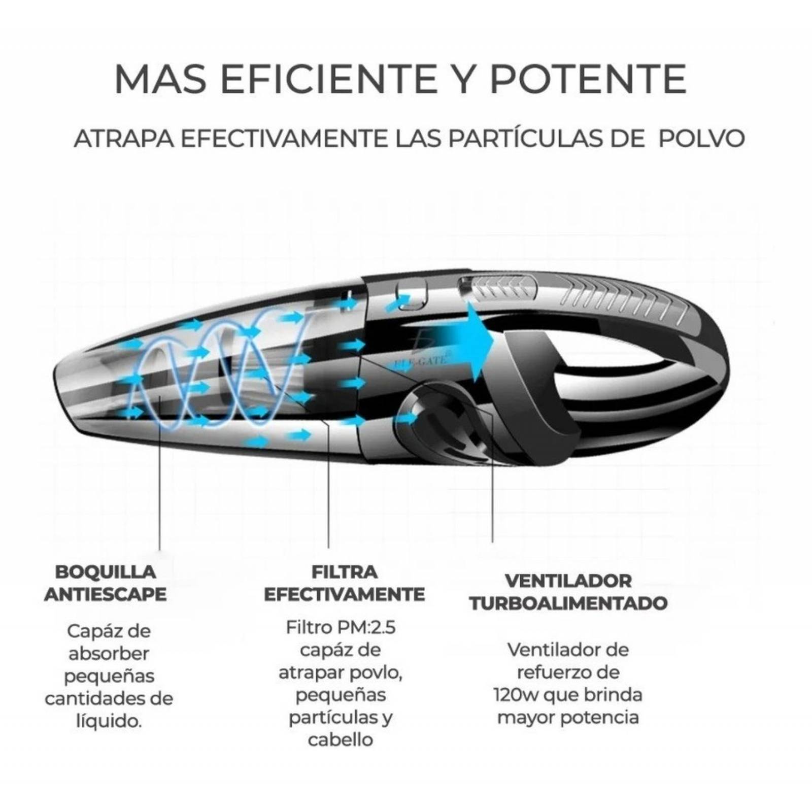 Aspiradora Portátil Inalámbrica Carga Usb Seco Mojado 
