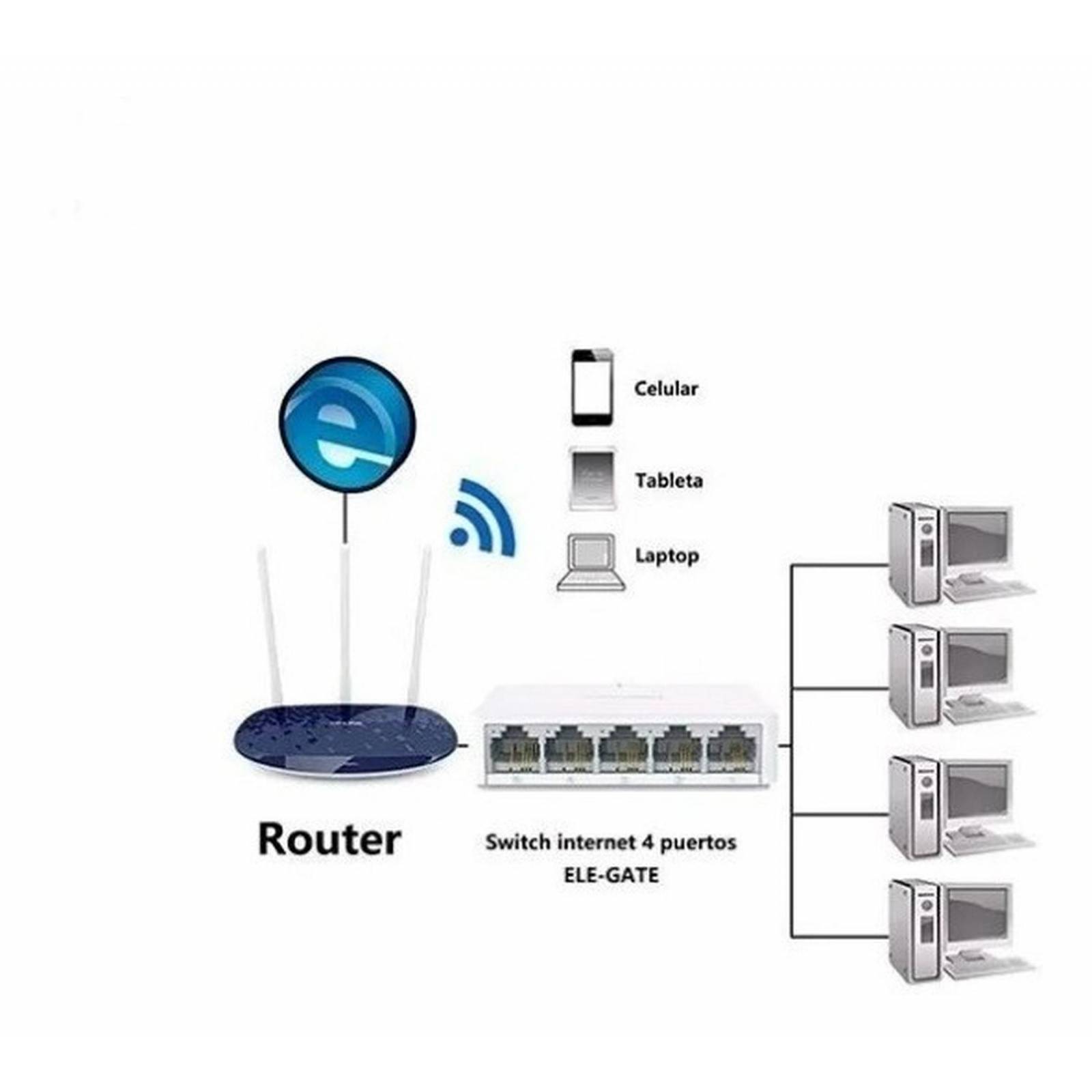 Switch Ethernet 5 Puertos Red 10/100m .