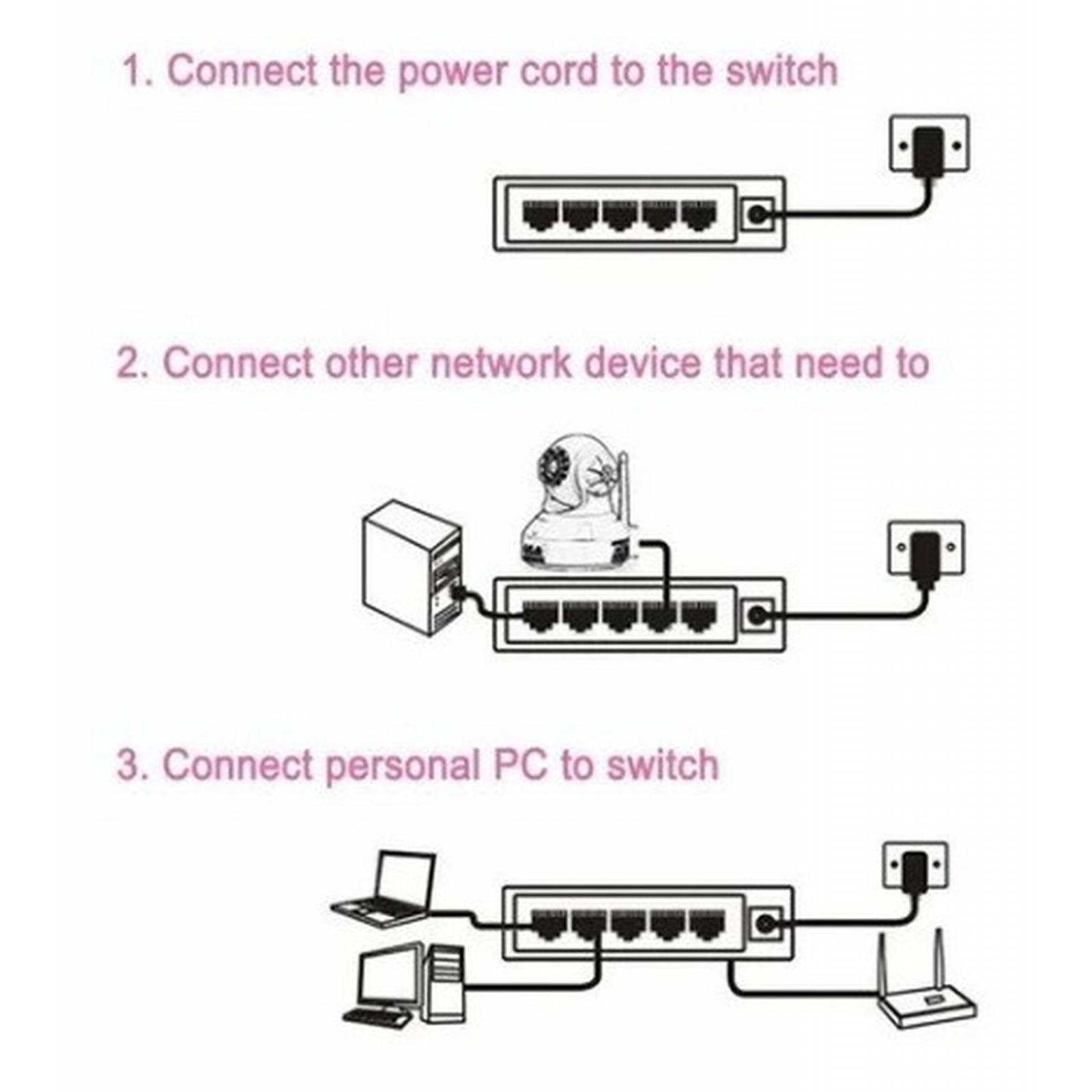 Switch Ethernet 5 Puertos Red 10/100m .