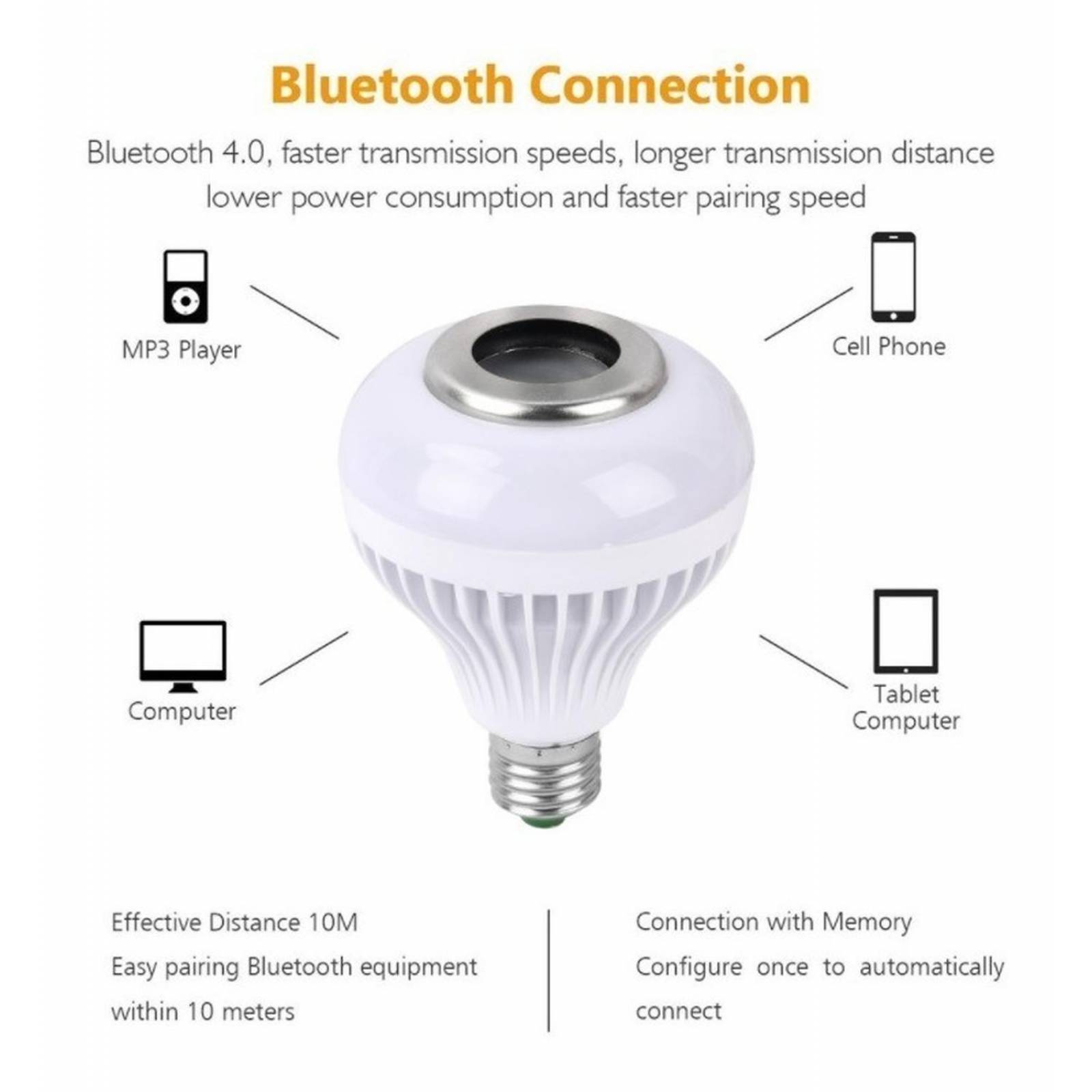 Foco Led Rgb Con Bocina Bluetooth Y Control Remoto 