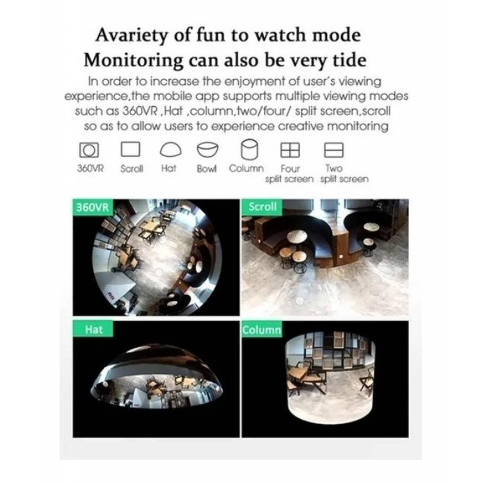 Foco Led Inteligente Con Cámara Panorámica Wifi 360 1080p 