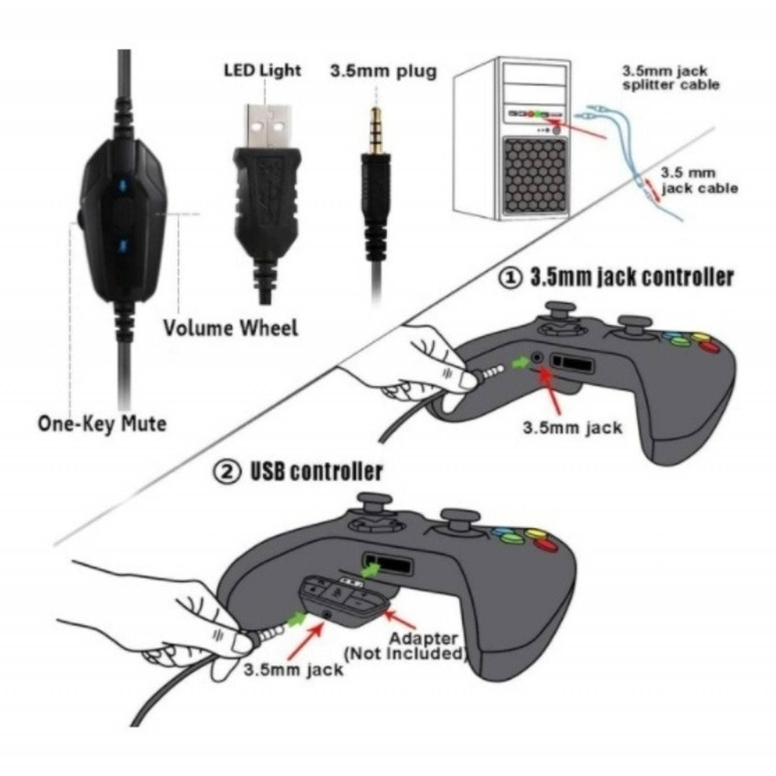 Audífonos Gamer Con Micrófono Para Ps4 Ps5 Xbox One Pc Mac .