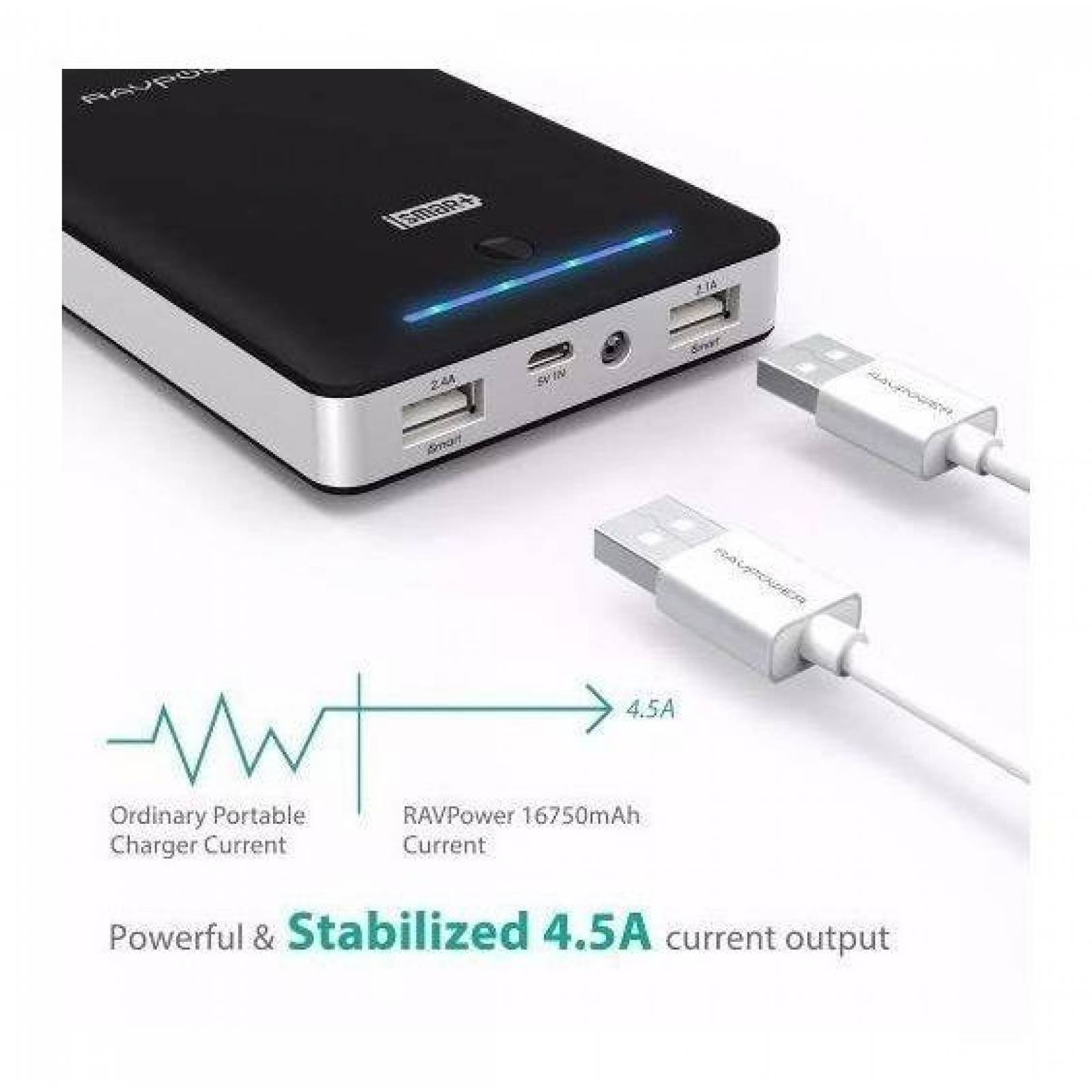 Cargador Externo Portátil 16750ma 4.5a Ravpower Accesorio