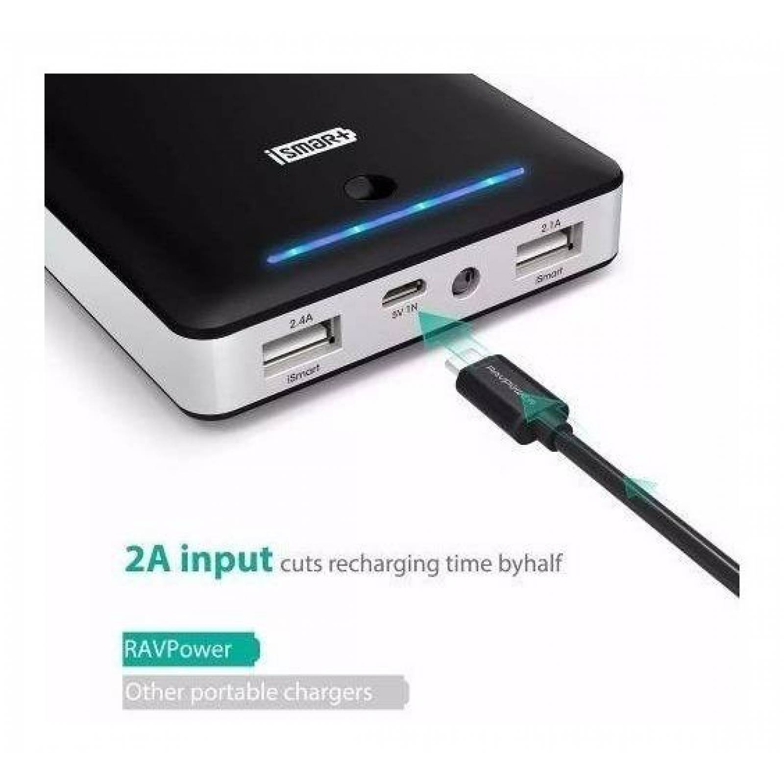Cargador Externo Portátil 16750ma 4.5a Ravpower Accesorio