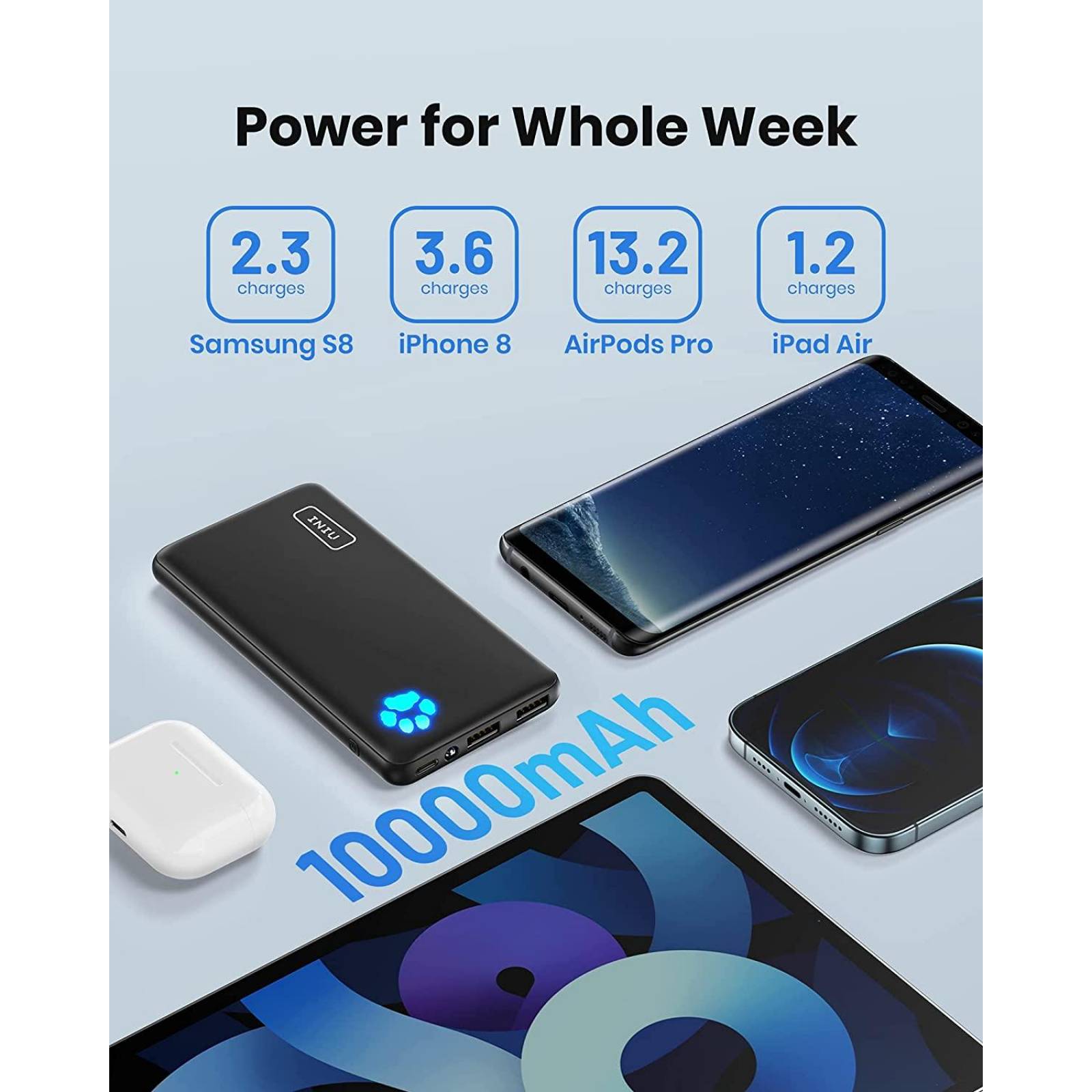 Cargador portátil INIU de 10000 mAh 