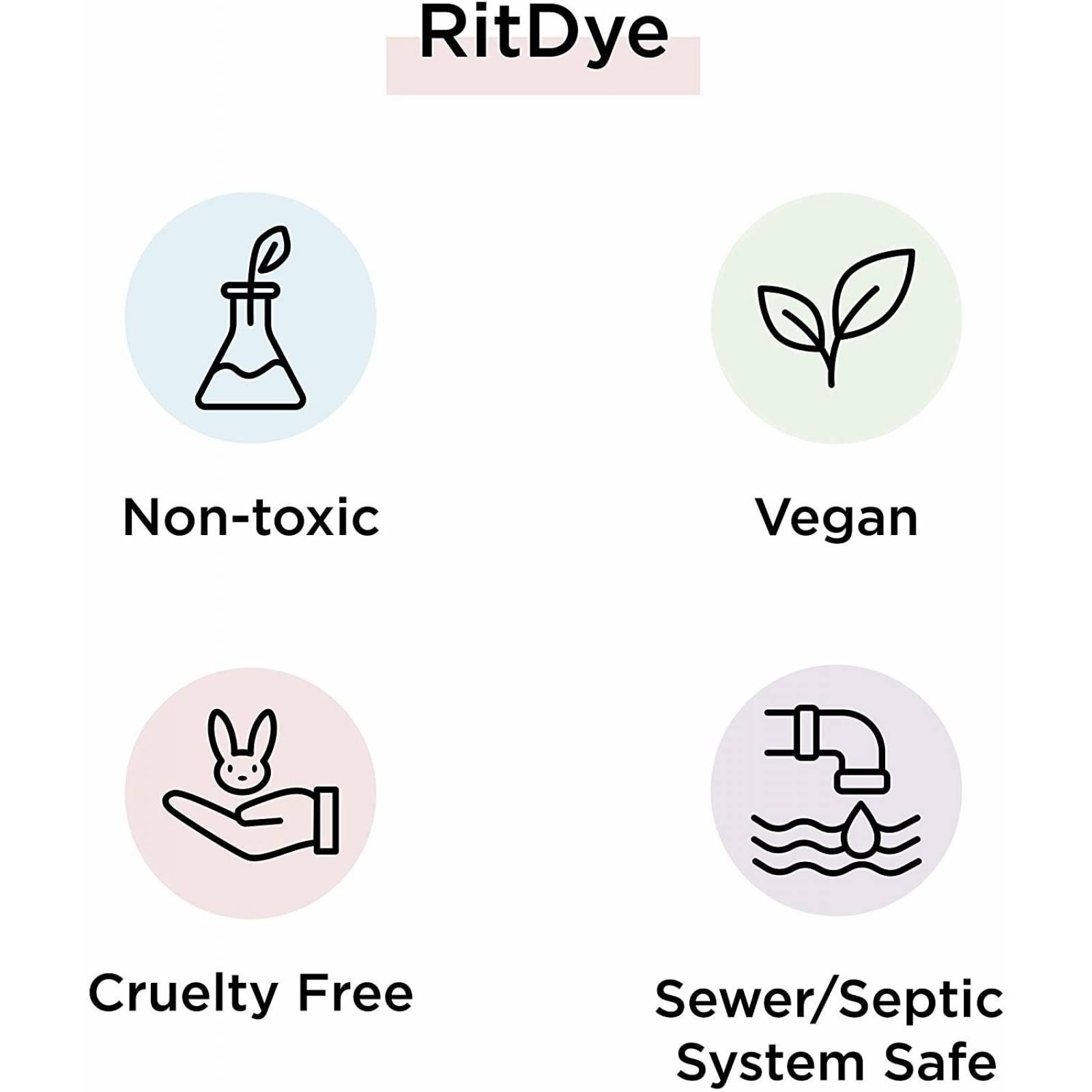 Rit Pintura textil líquida 