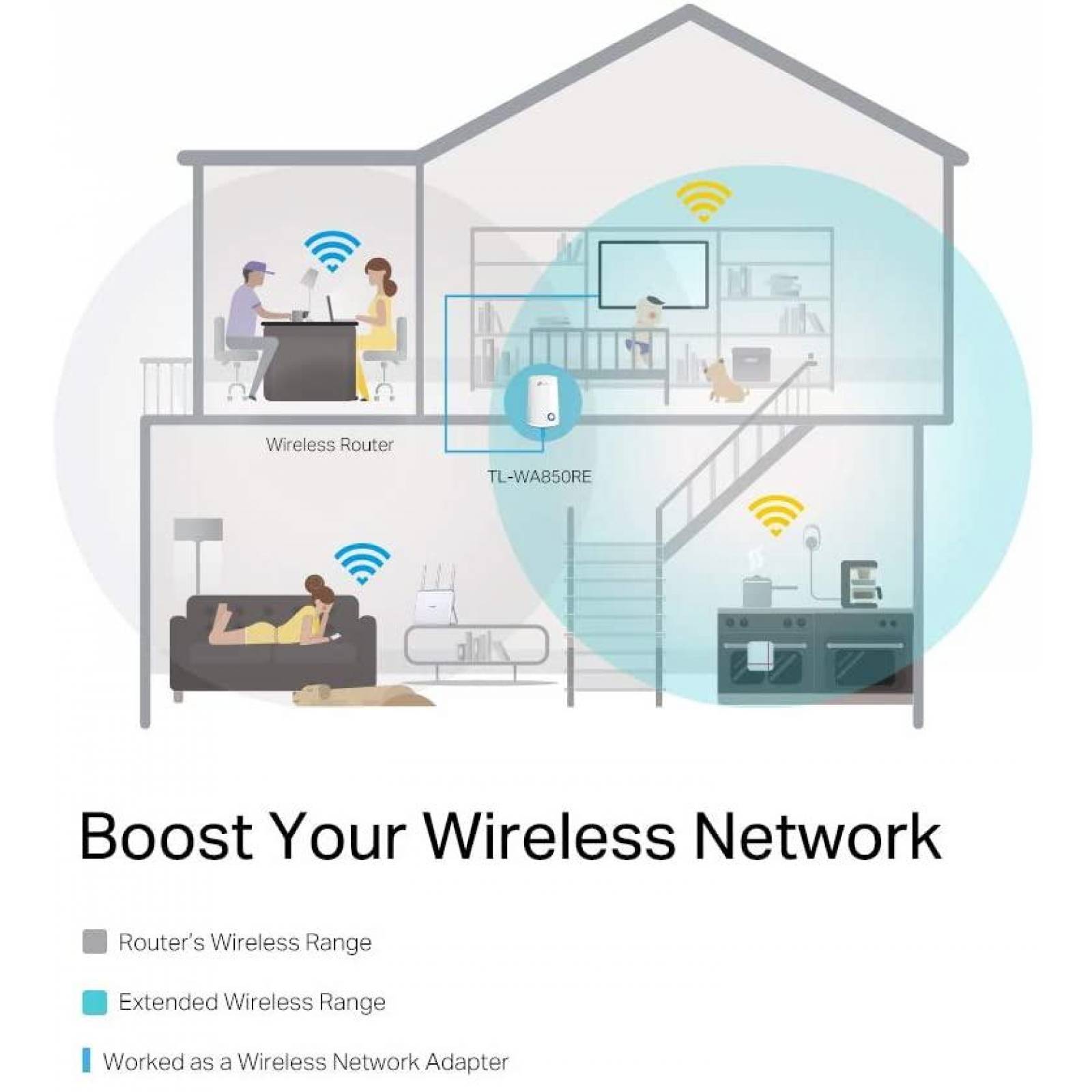 TP Link 300Mbps Extensor de rango Wi-Fi TL-WA850RE 