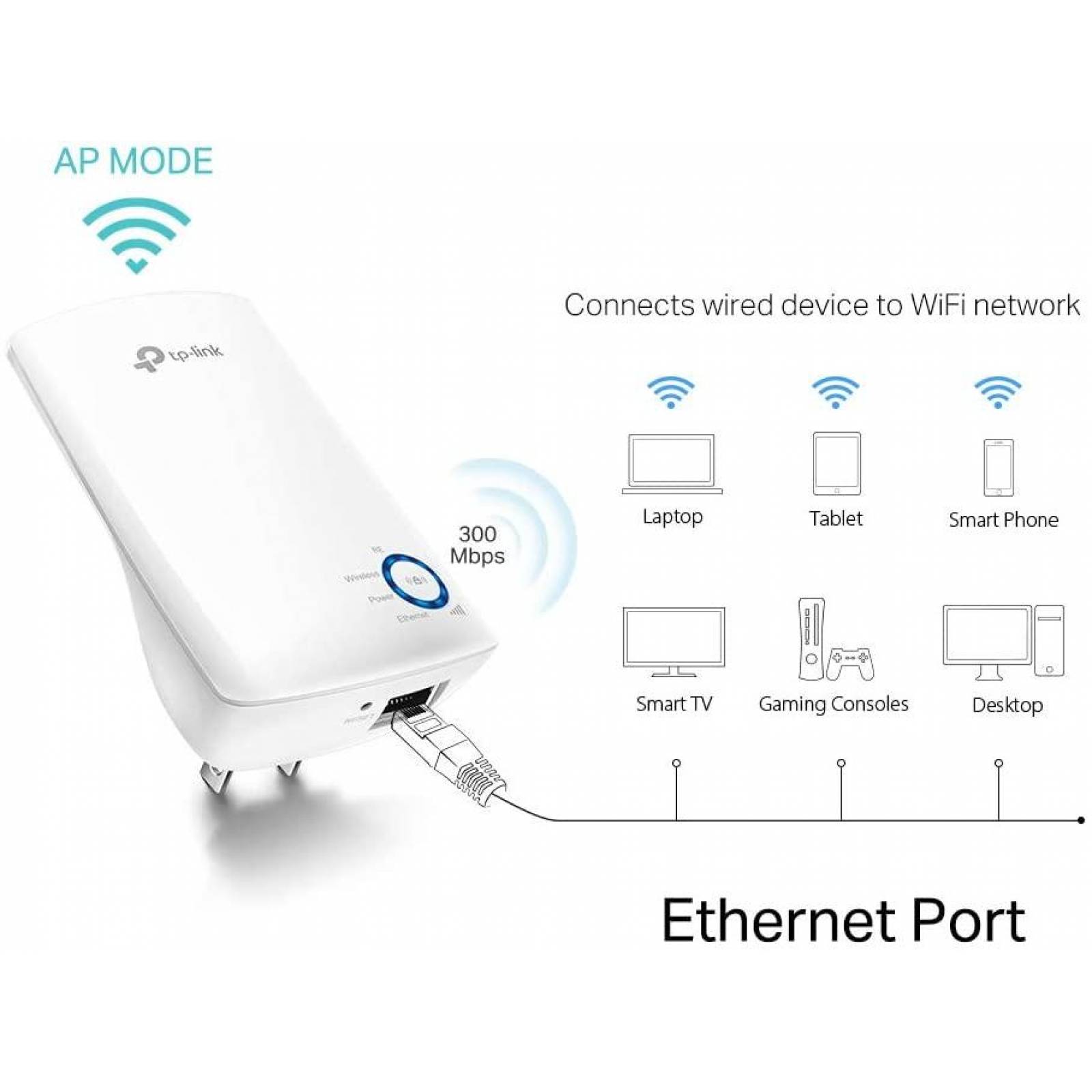 TP Link 300Mbps Extensor de rango Wi-Fi TL-WA850RE 