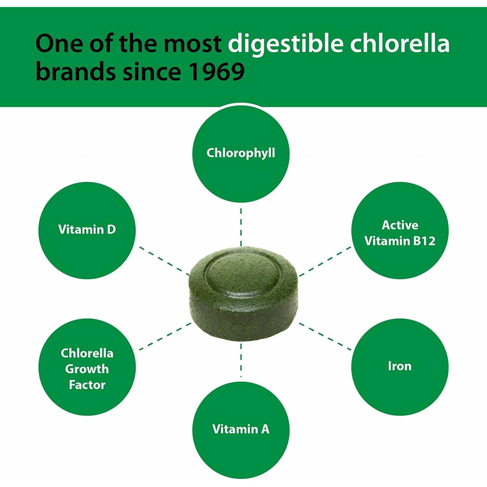 Sun Chlorella 200 mg 300 Tabletas