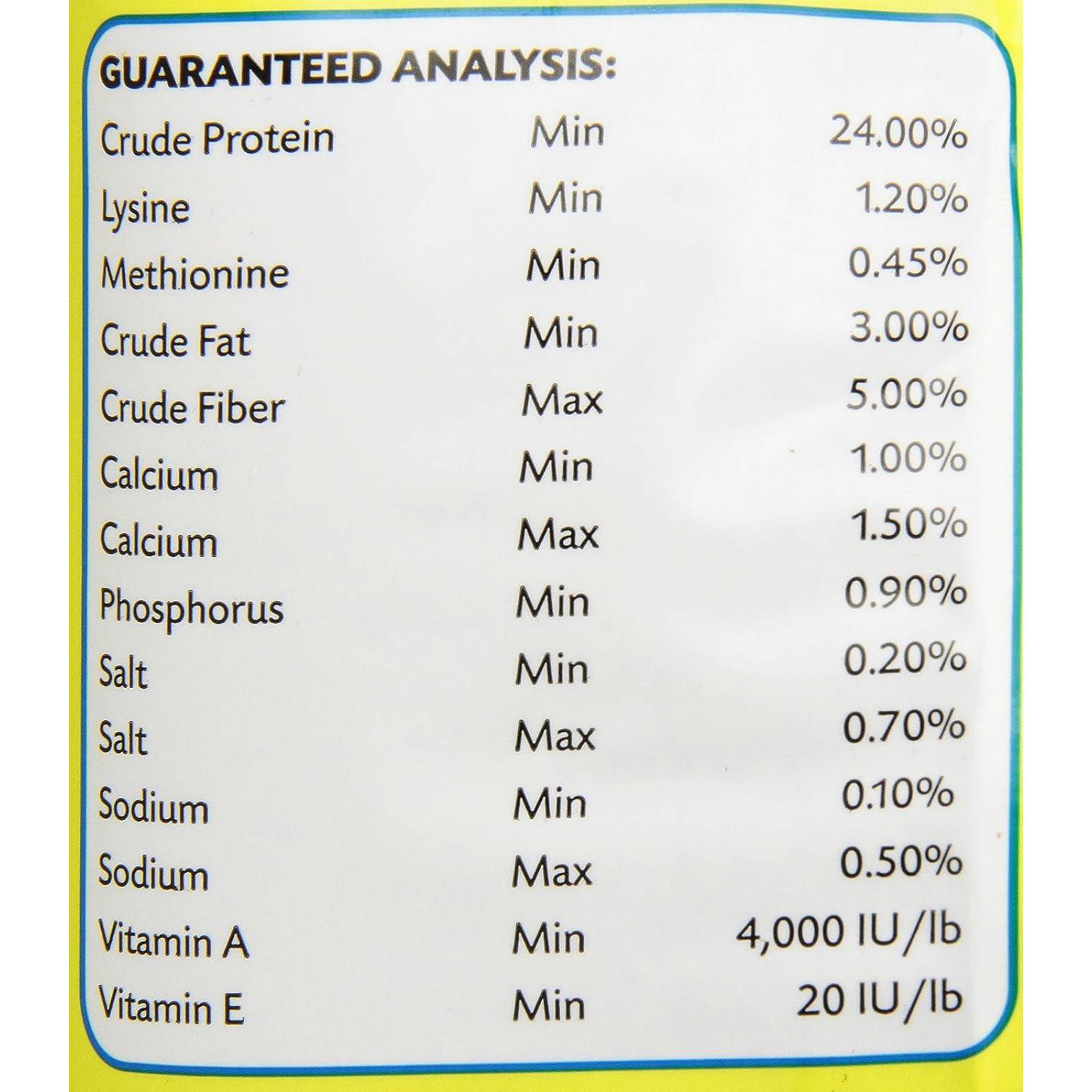 Manna Pro Gamebird Showbird Crumbles, 5 libras 