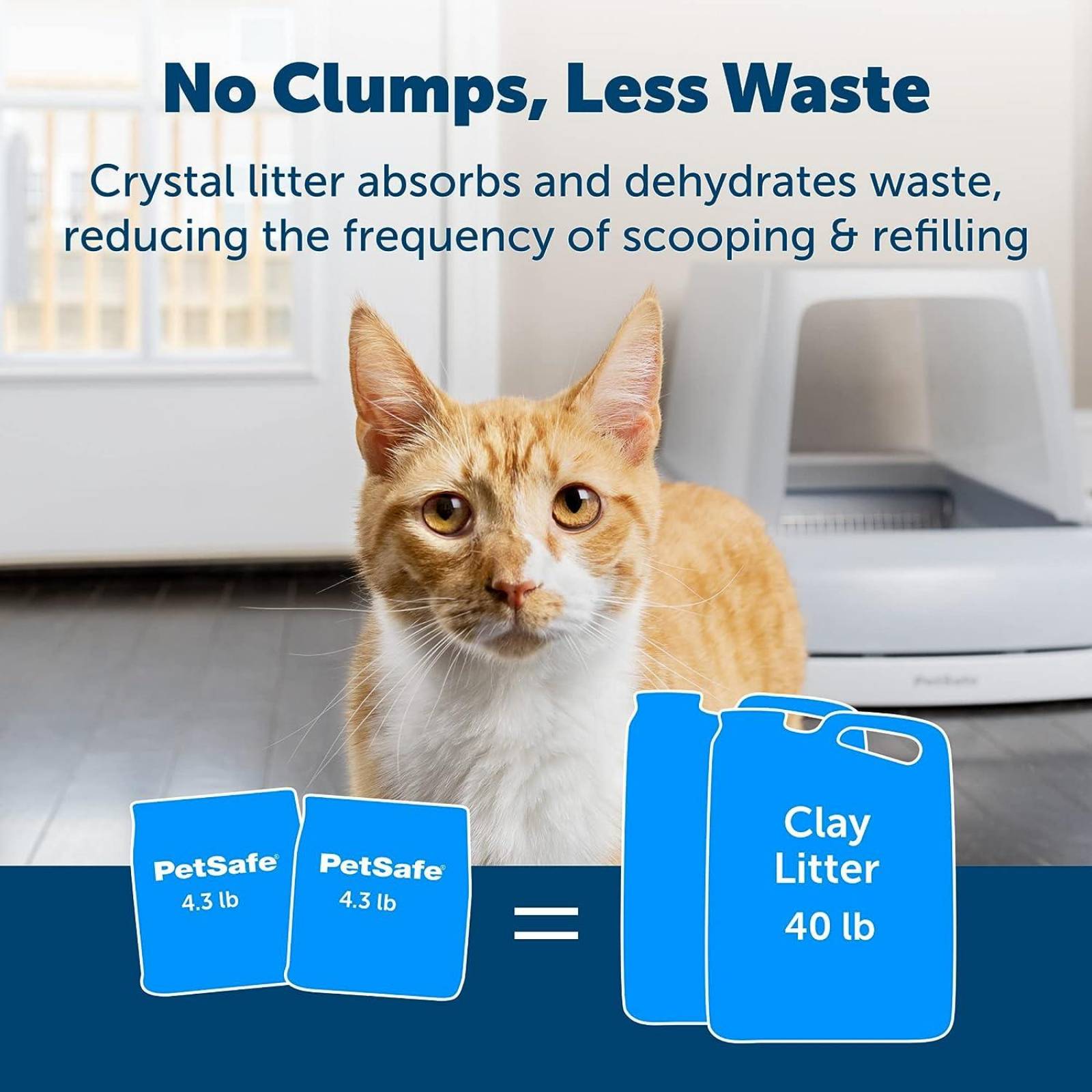 PetSafe - Arena de Primera Calidad para gatos ScoopFree, Paquete de 2 