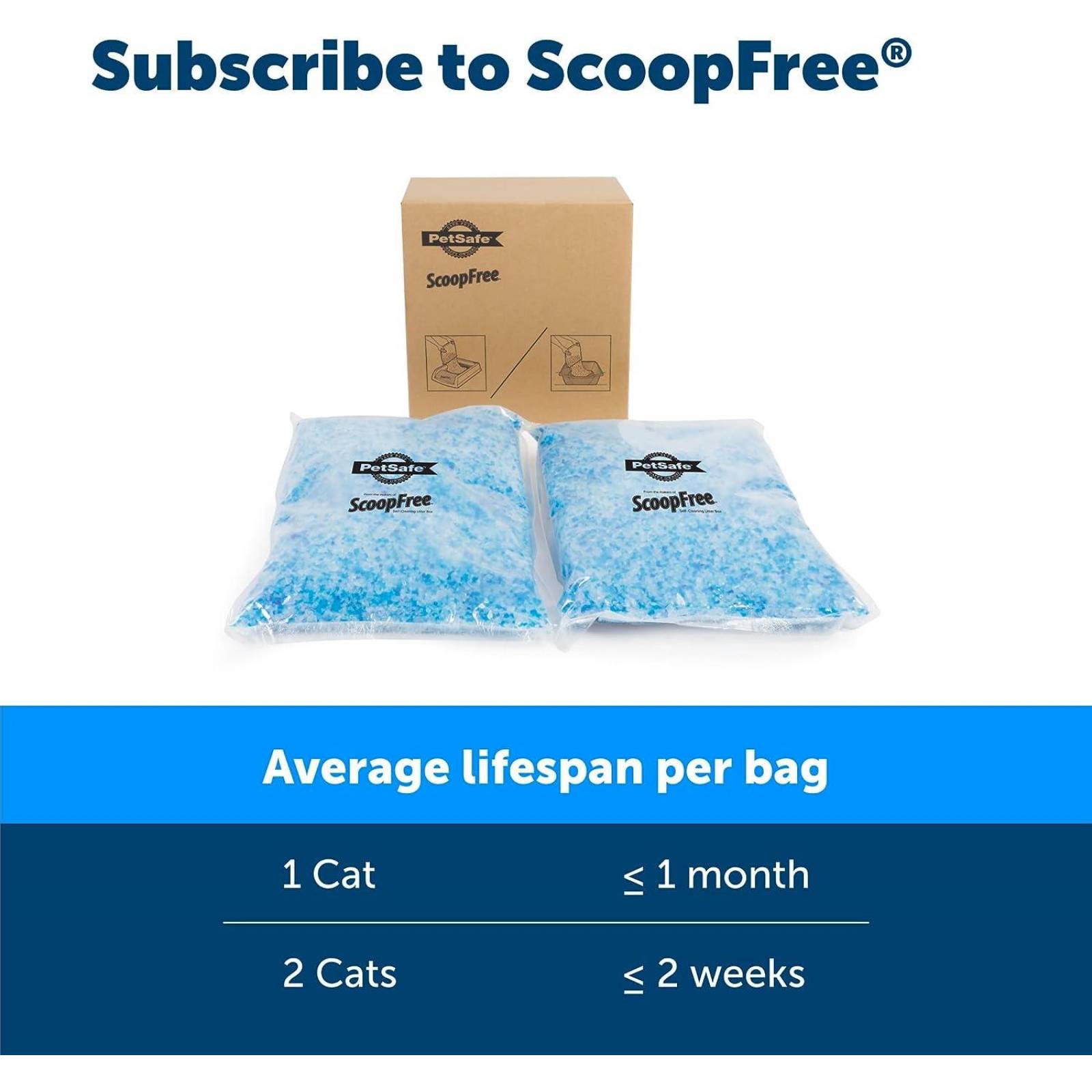 PetSafe - Arena de Primera Calidad para gatos ScoopFree, Paquete de 2 