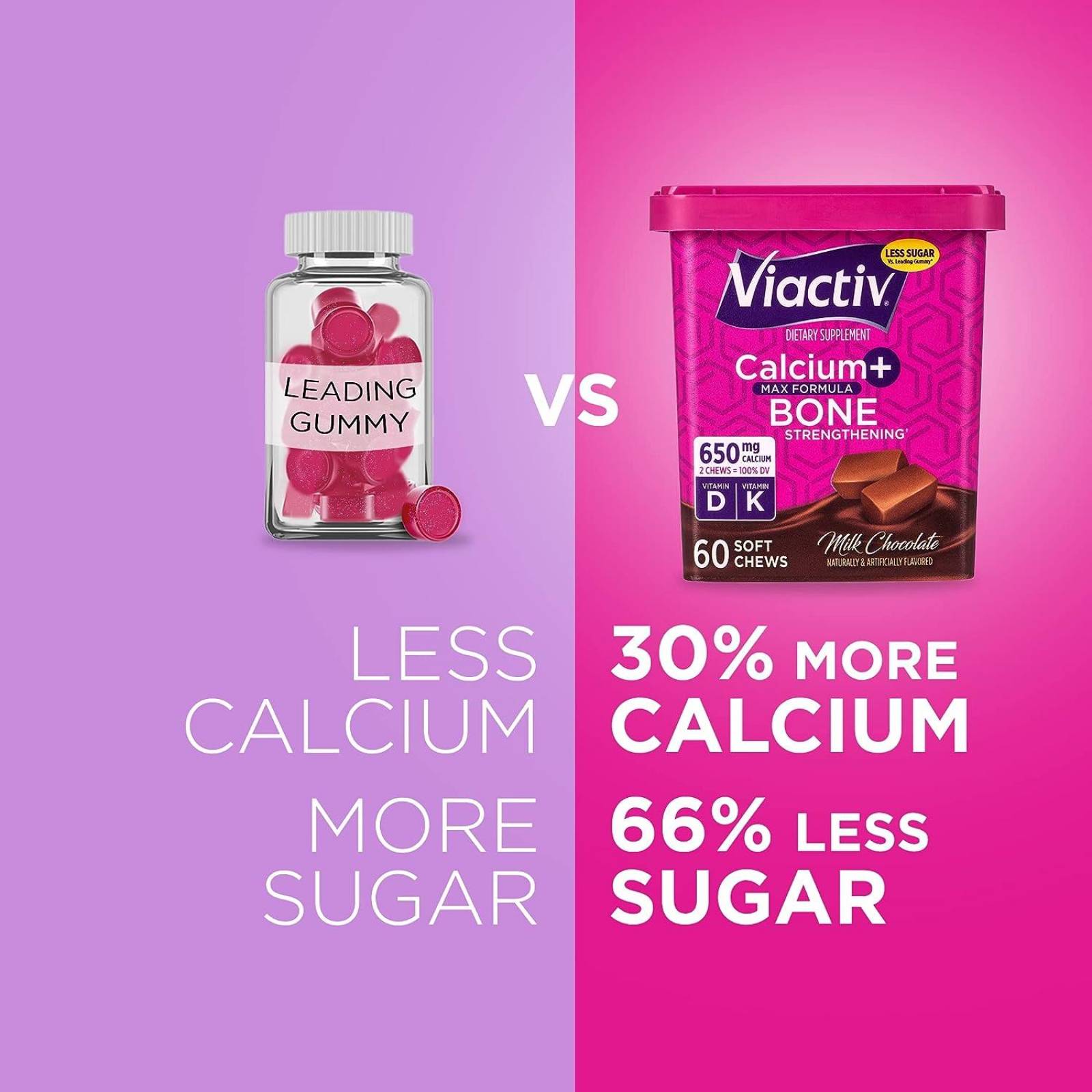 Viactiv Calcium Plus D Milk Chocolate Soft Chews, 60 Count