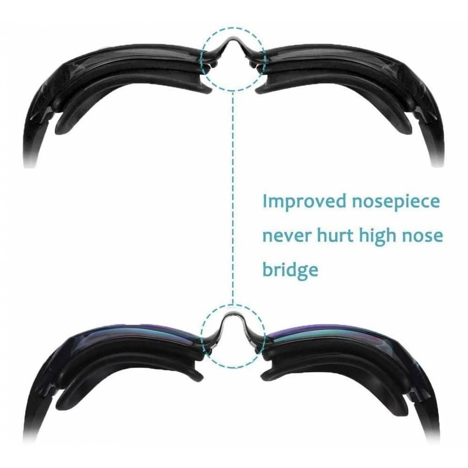 Hirola Goggles Para Nadar Gafas De Natación Protección Uv 