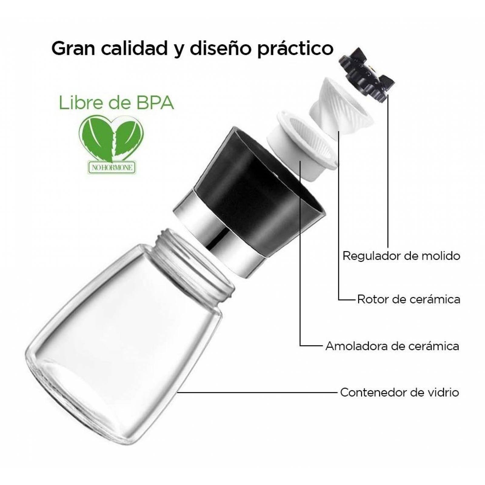 U Chef Salero Y Pimentero Molinos Ajustables Para Especias 