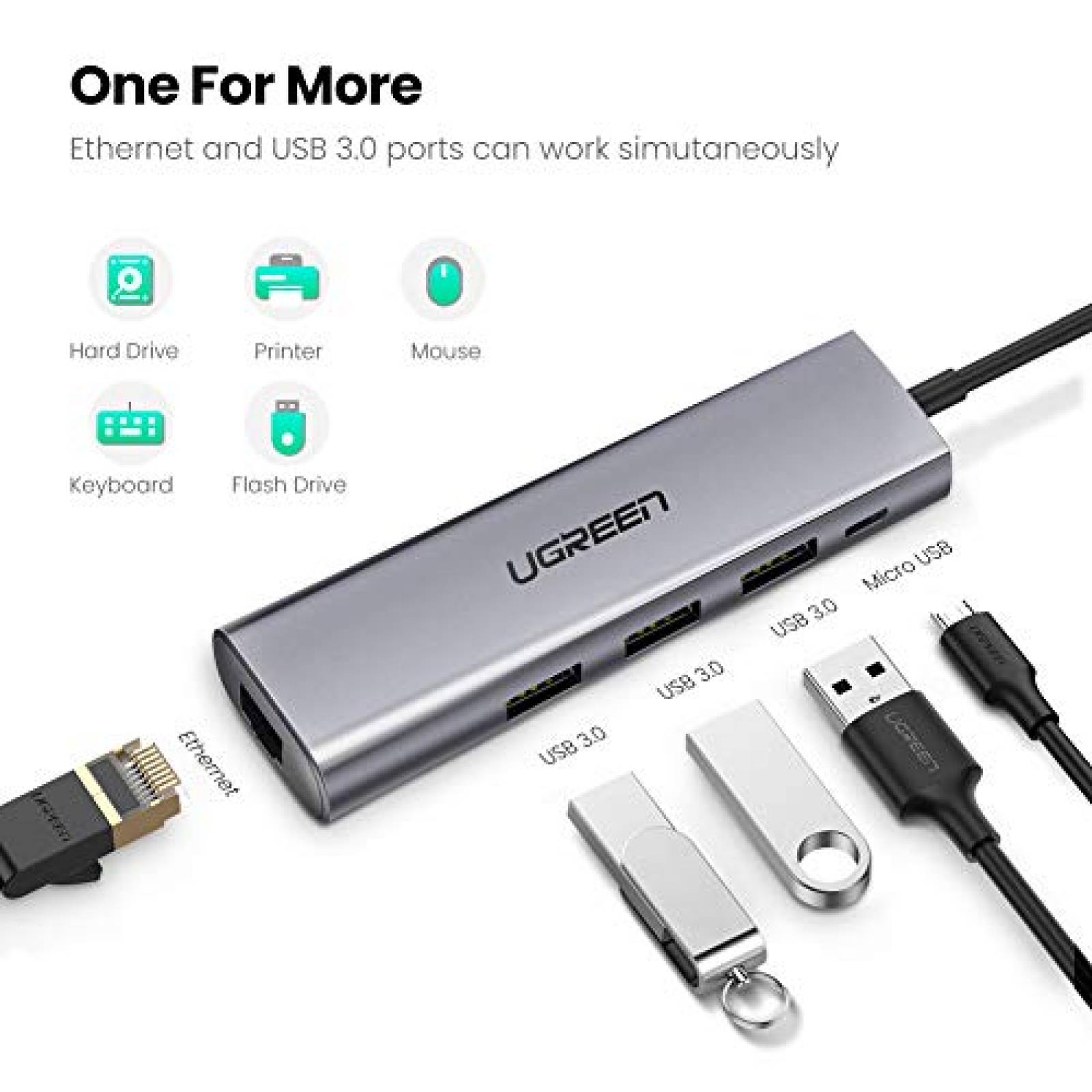 UGREEN Adaptador de Red USB 3.0 Hub USB 3.0 a RJ45 Giga Xiaomi TV Box 3/ Mi Box S