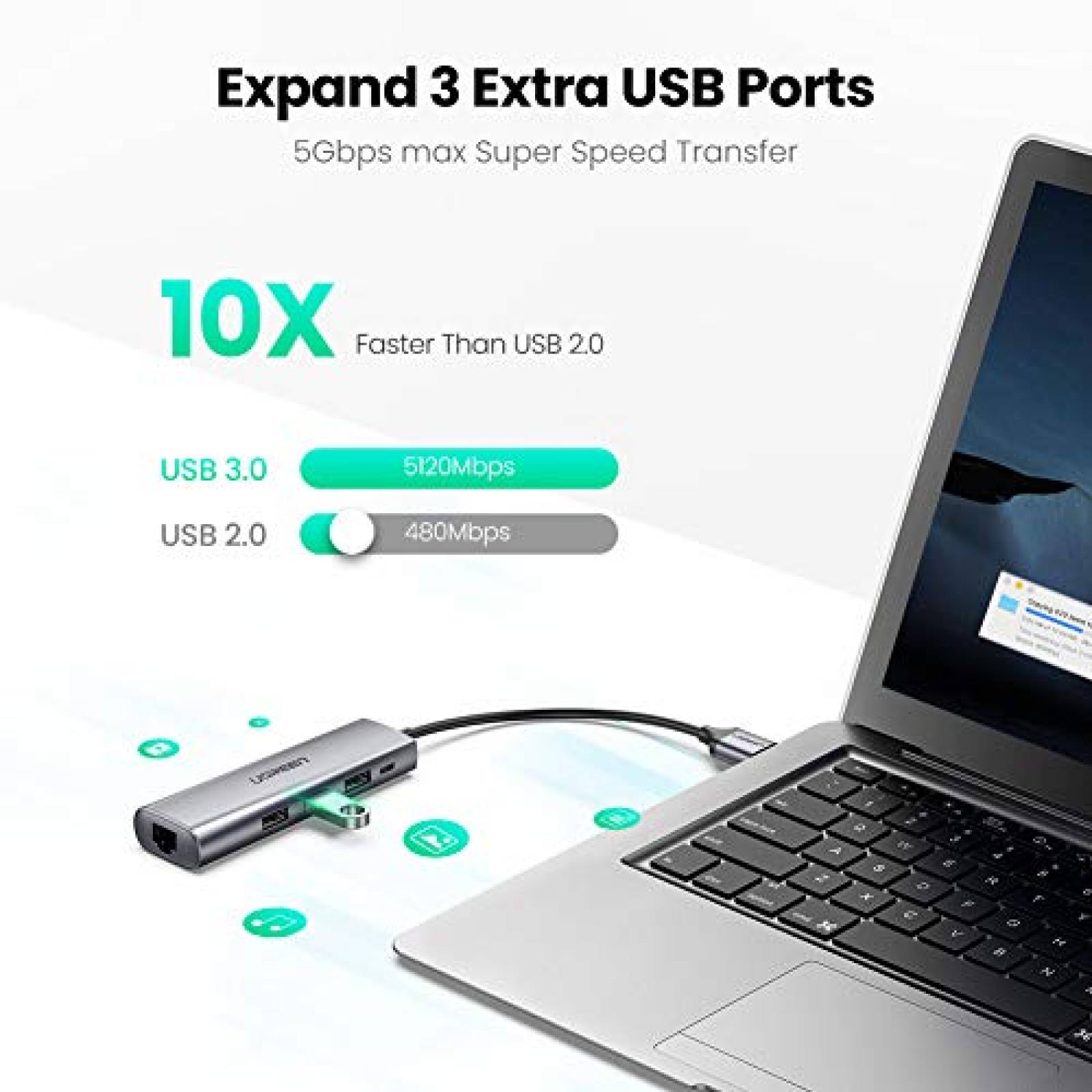 UGREEN Adaptador de Red USB 3.0 Hub USB 3.0 a RJ45 Giga Xiaomi TV Box 3/ Mi Box S