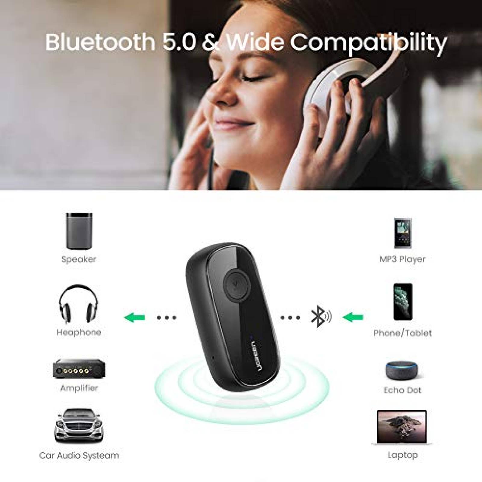 UGREEN Receptor Bluetooth 5.0 Con APTX HD Adaptador Inalámbrico para Auto Convertidor Portátil de con Micrófono y Mas